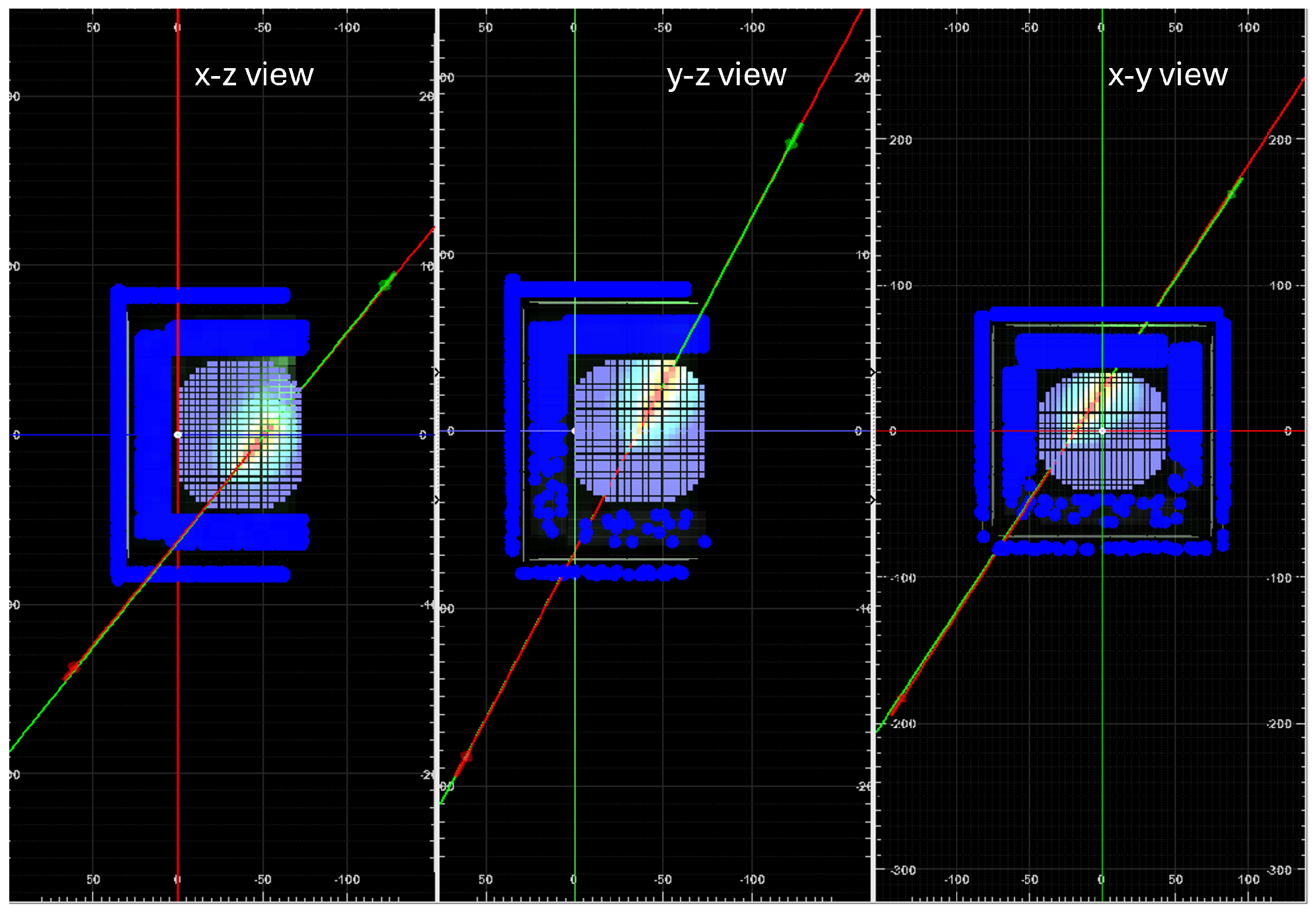 Particles 08 00099 g003