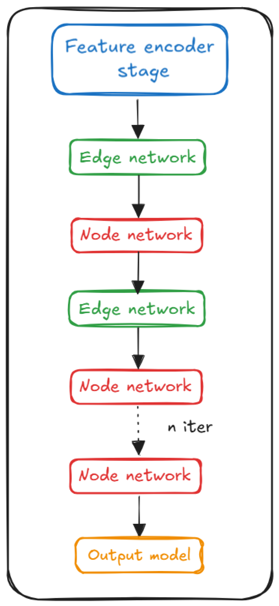 Particles 08 00099 g006