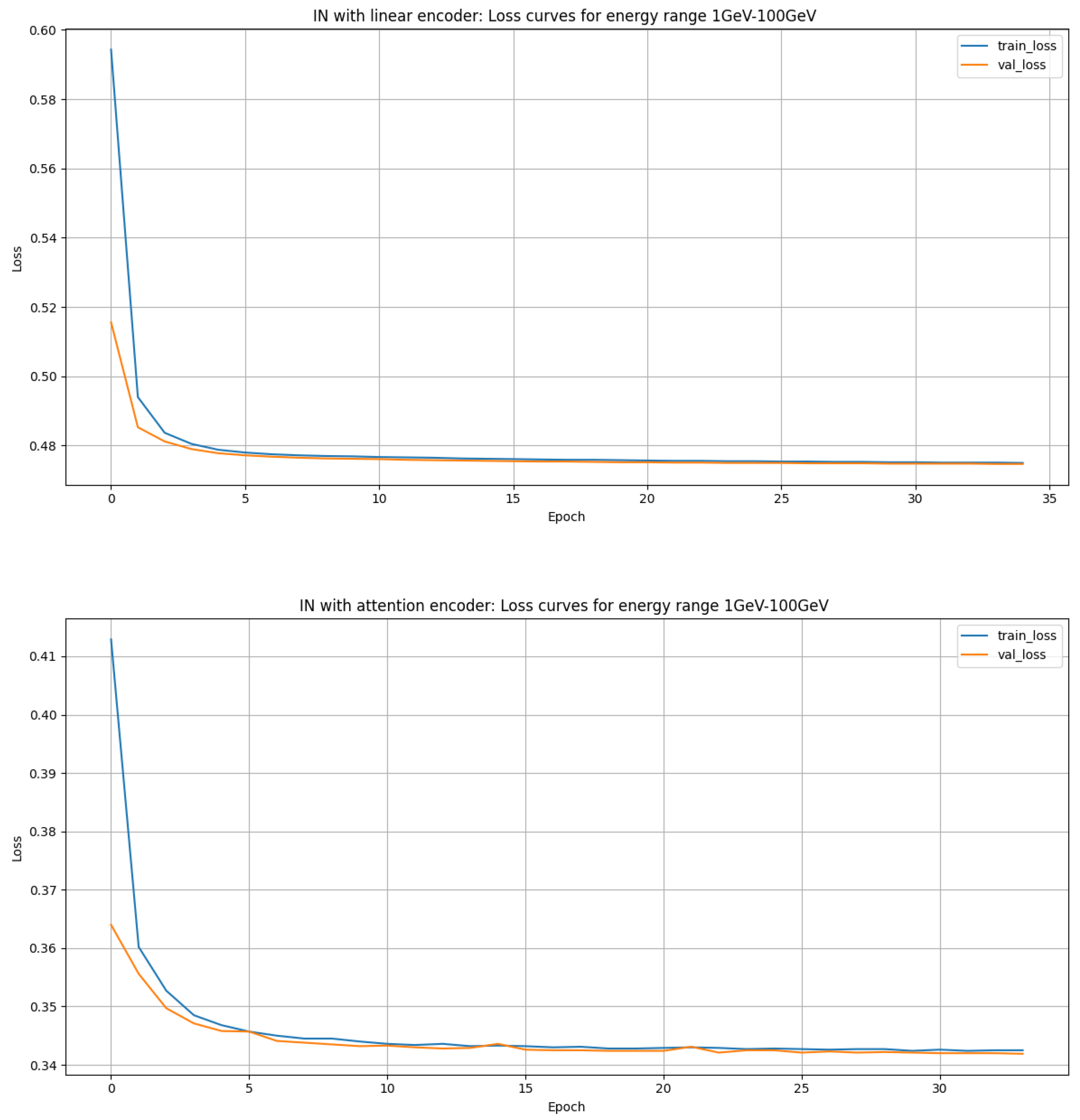 Particles 08 00099 g007