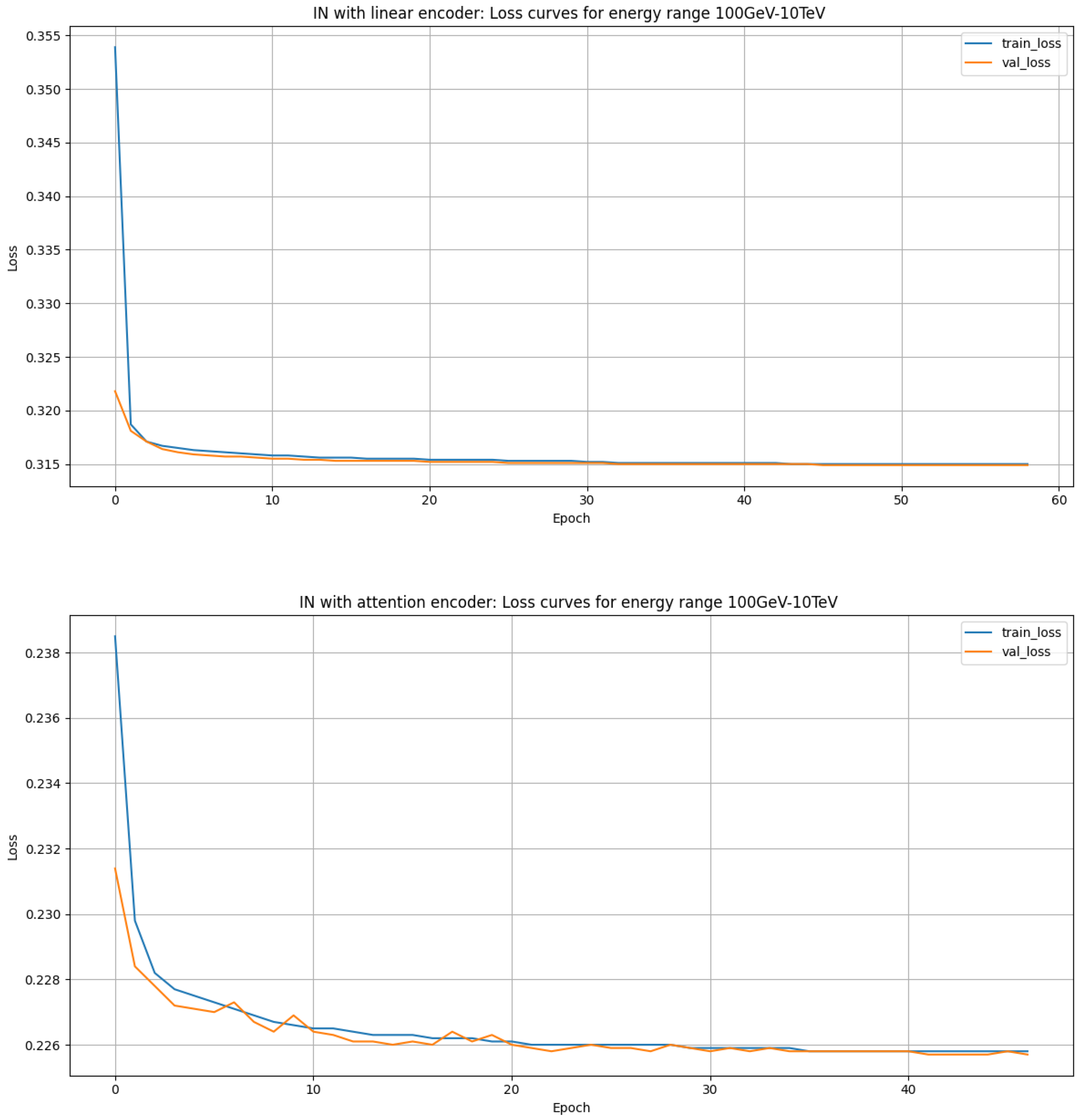 Particles 08 00099 g008
