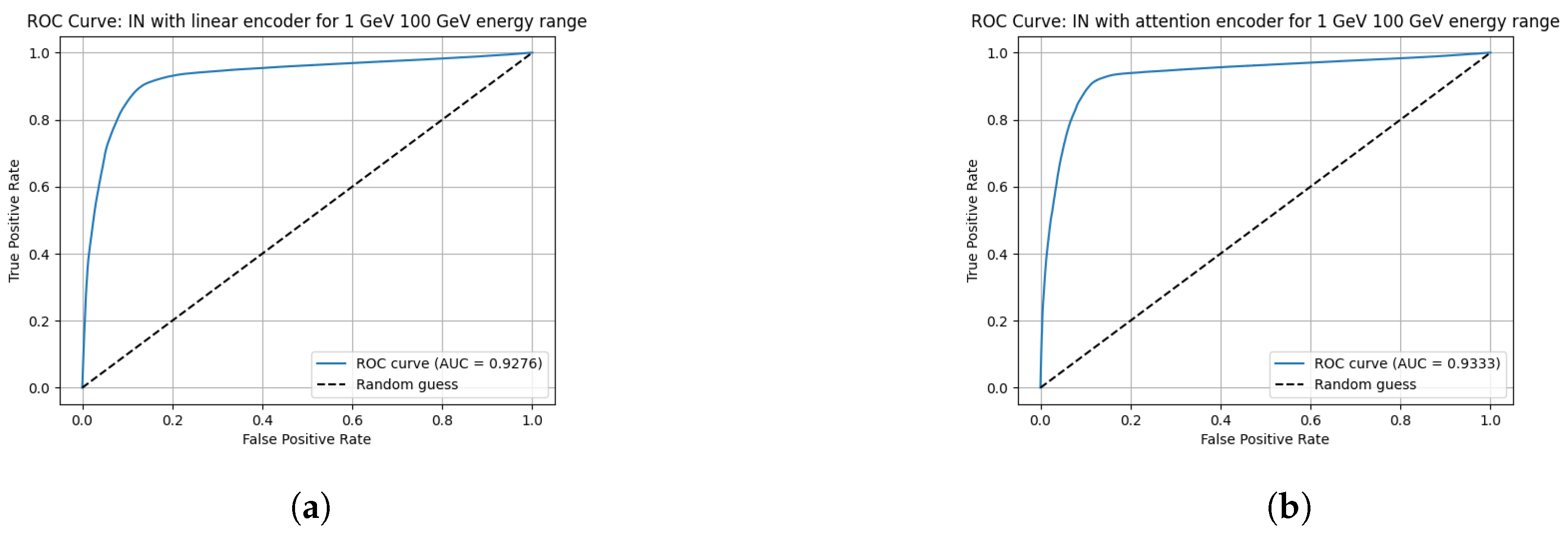 Particles 08 00099 g009a