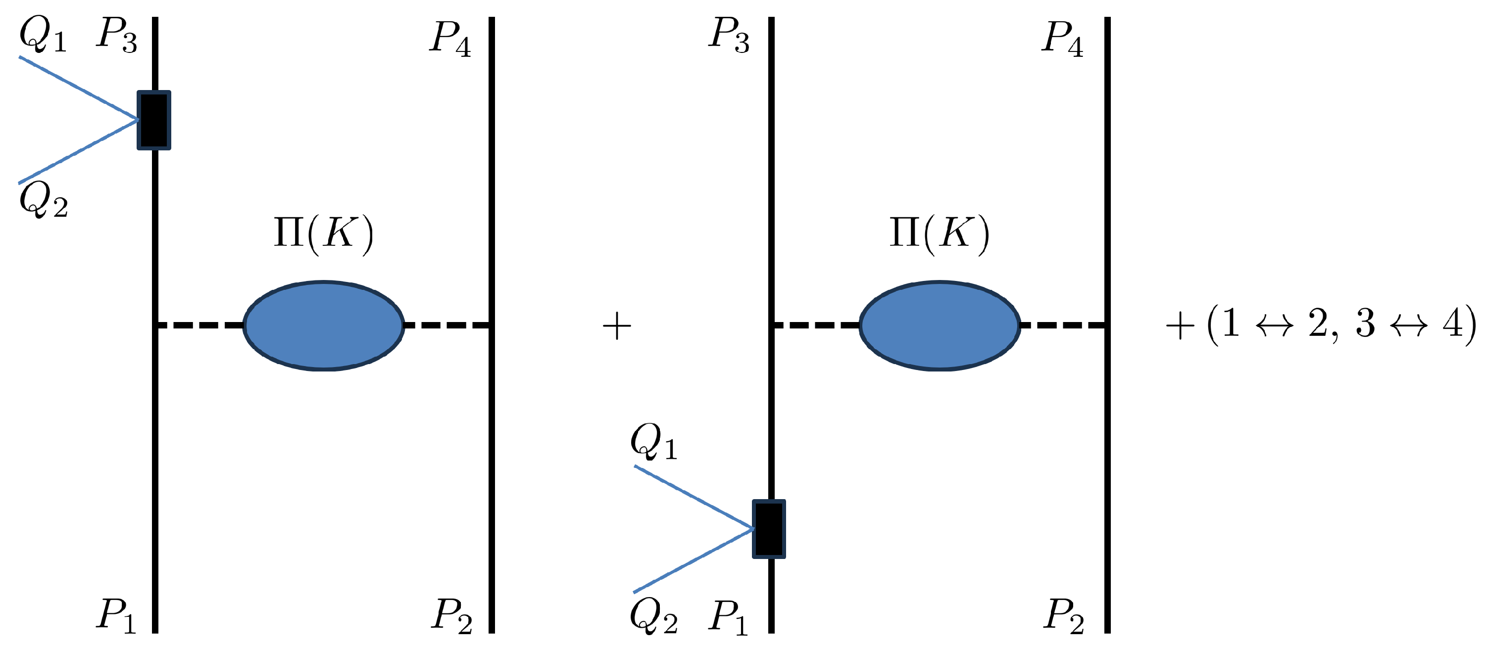 Particles 08 00100 g001