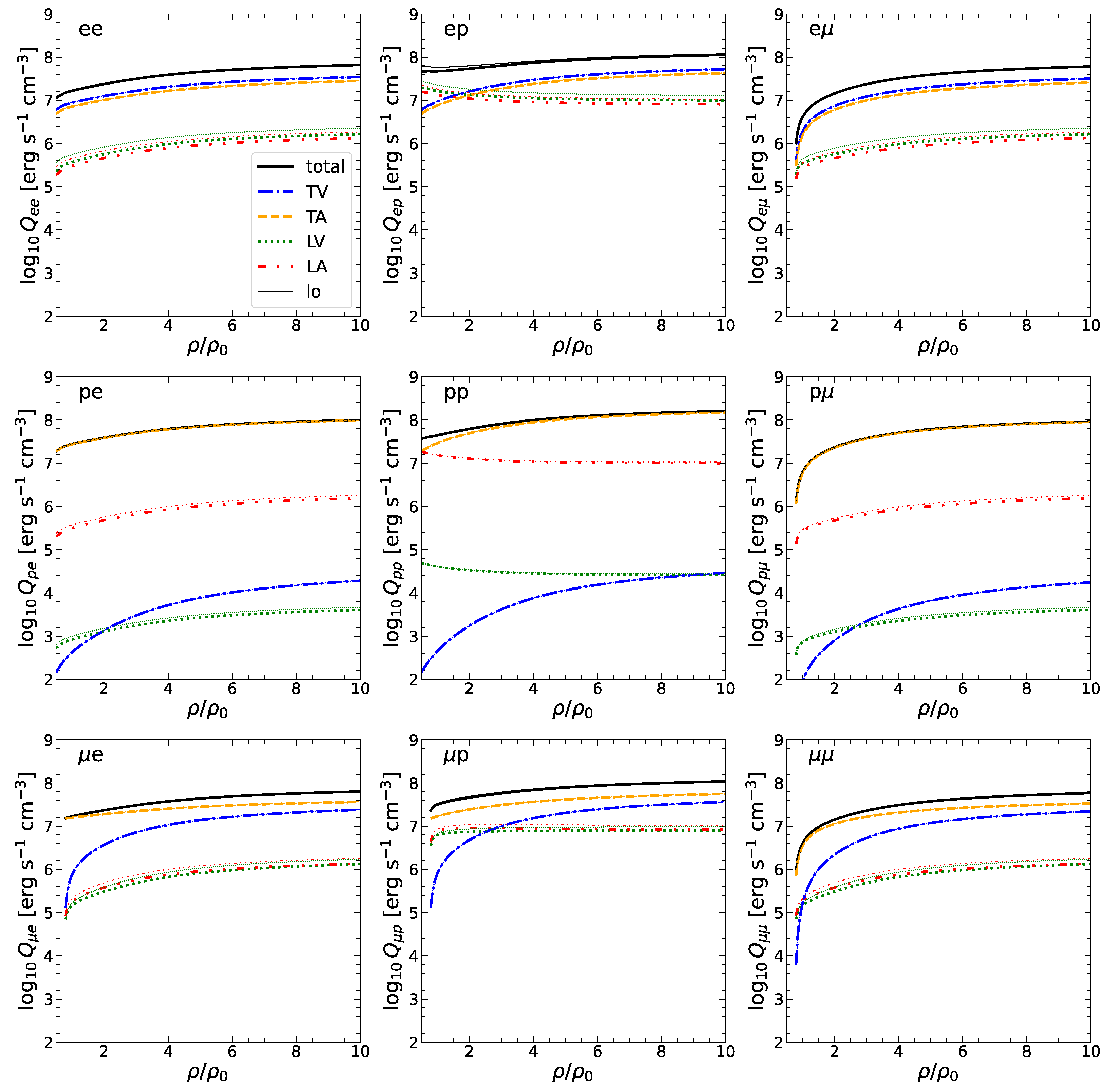 Particles 08 00100 g002