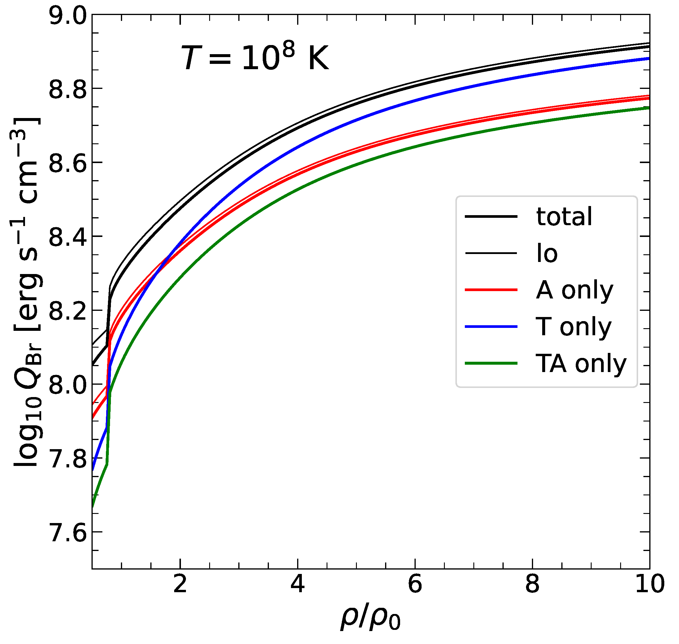 Particles 08 00100 g003