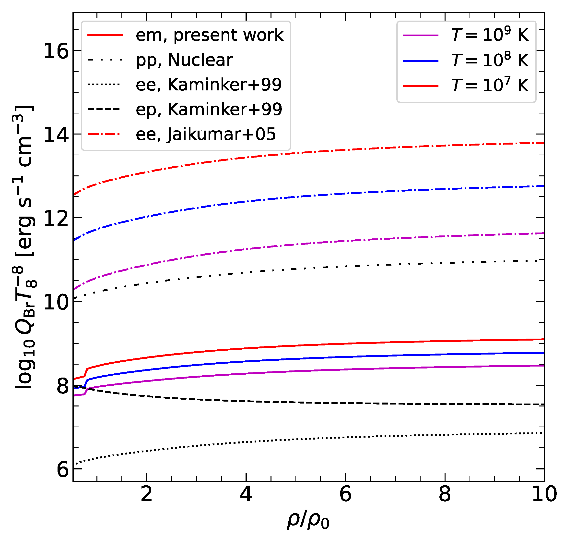 Particles 08 00100 g004