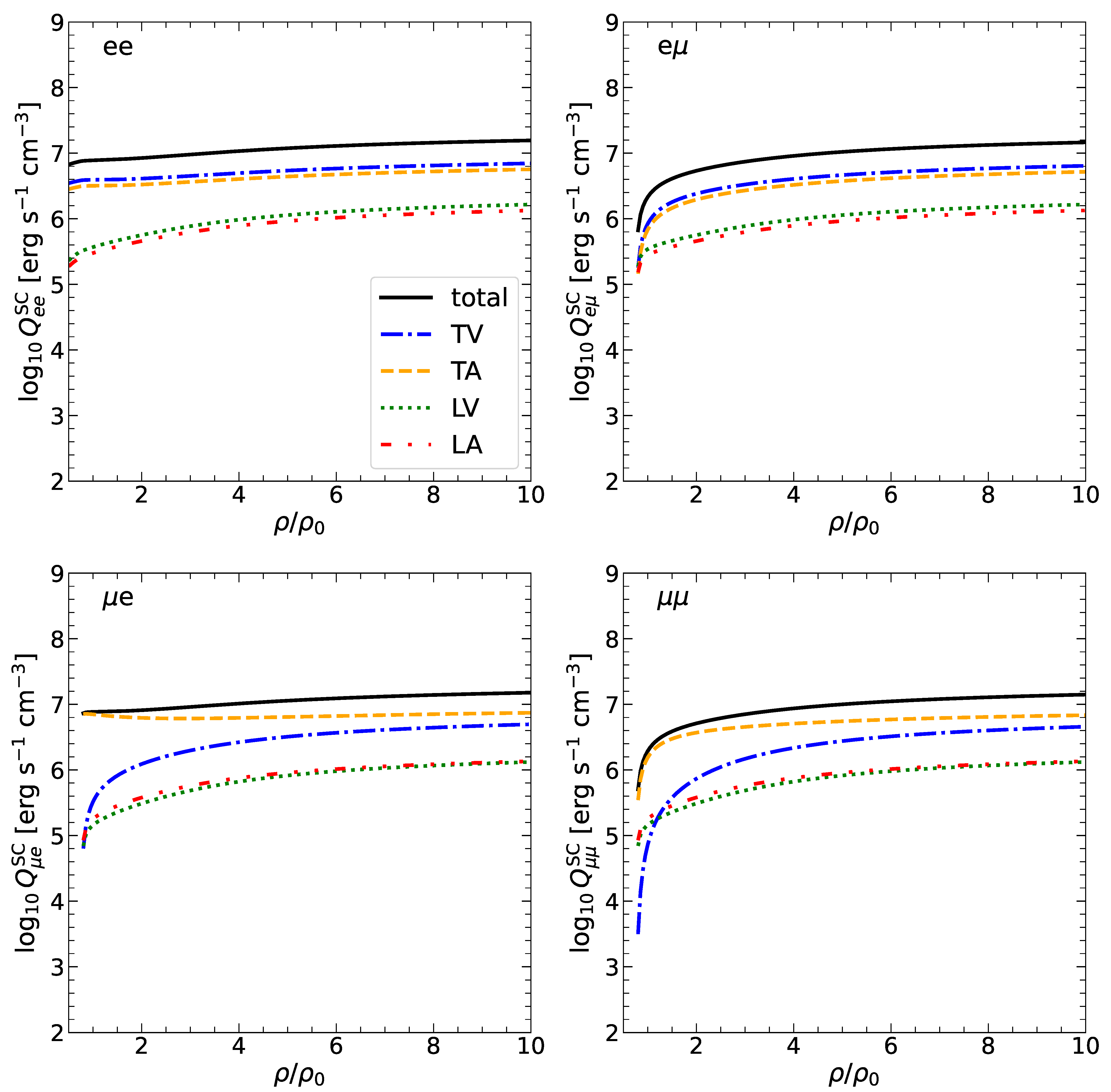 Particles 08 00100 g005