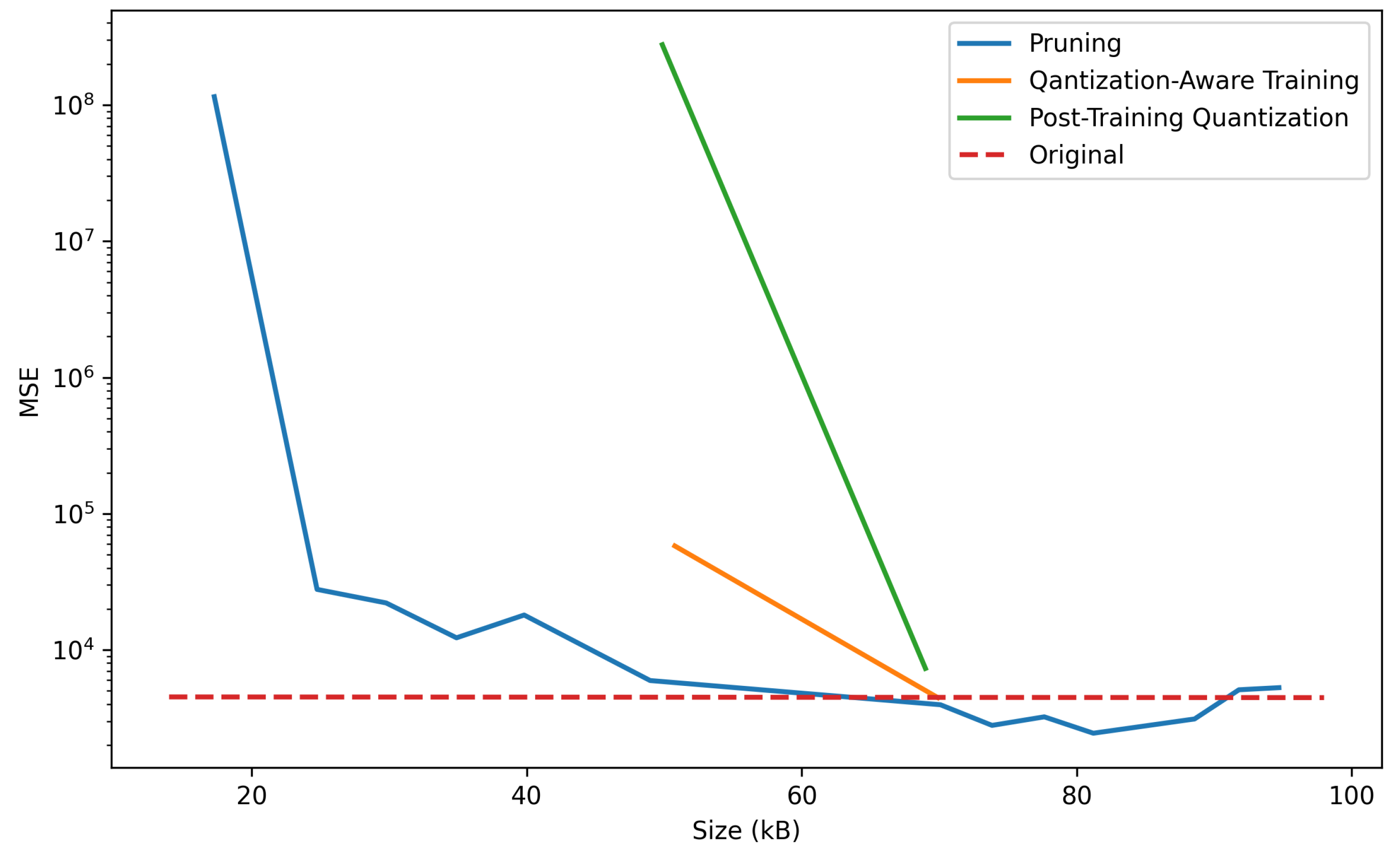 Particles 08 00102 g002