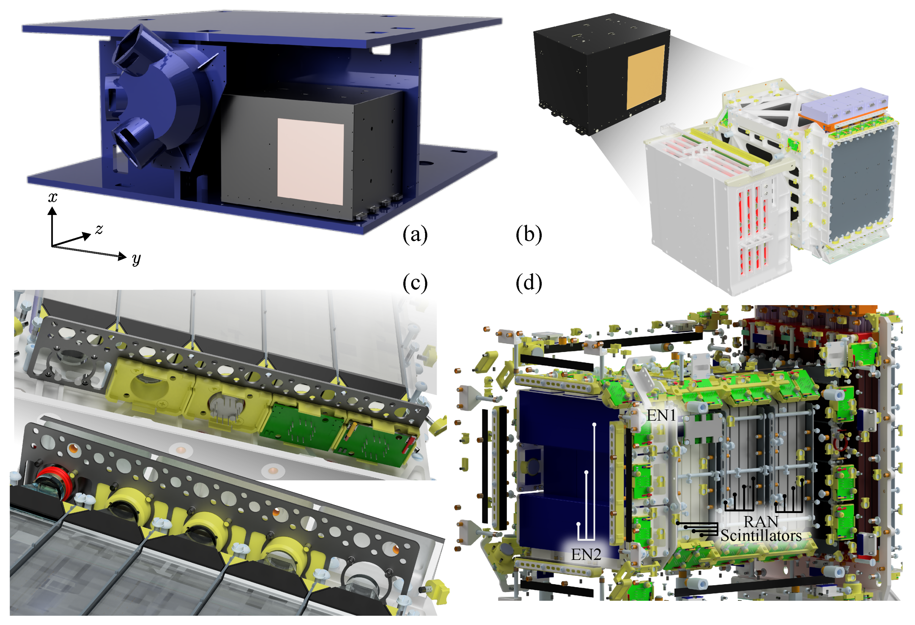 Particles 09 00006 g003 Particles 09 00006 g003