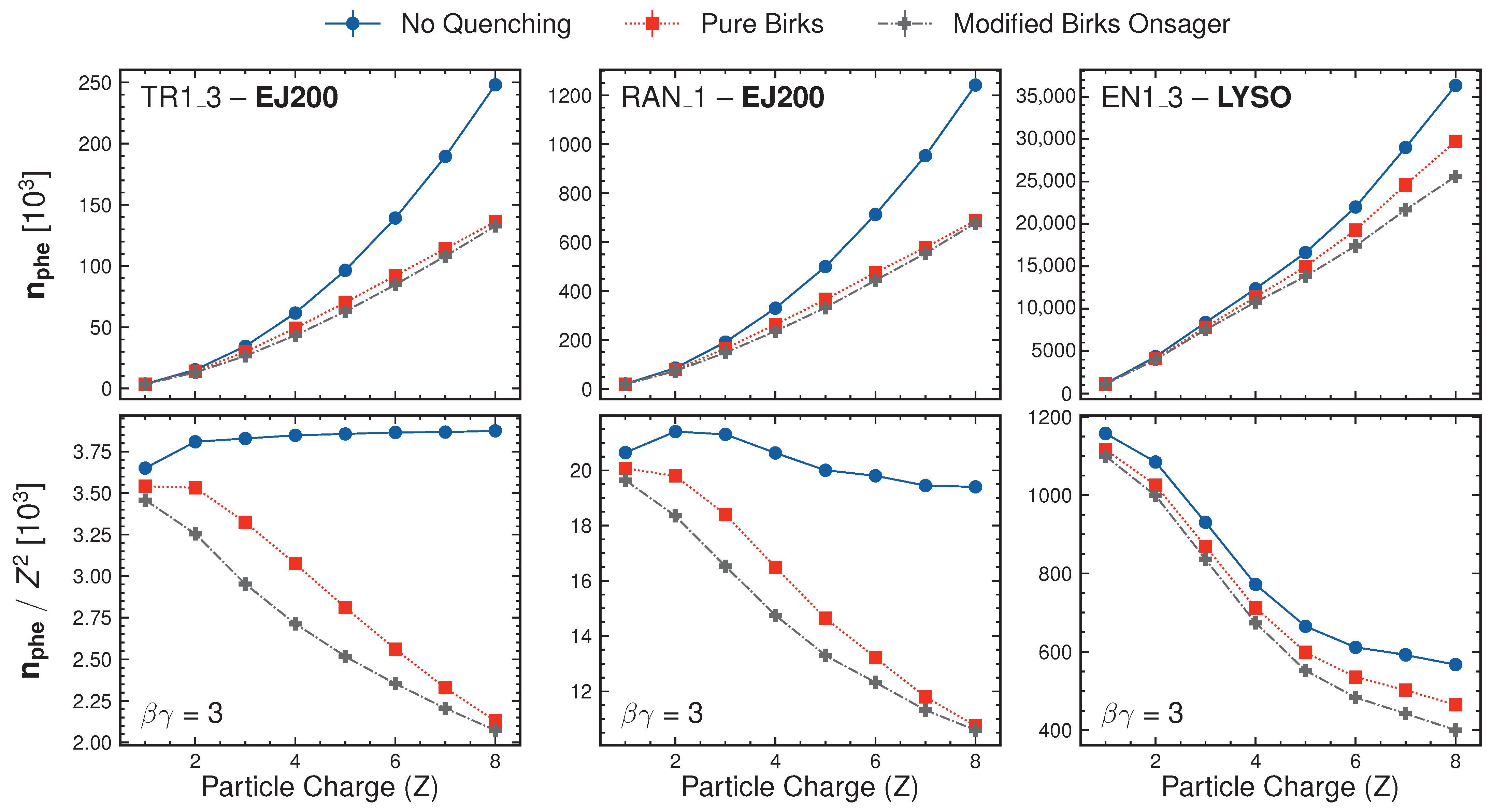 Particles 09 00006 g008 Particles 09 00006 g008