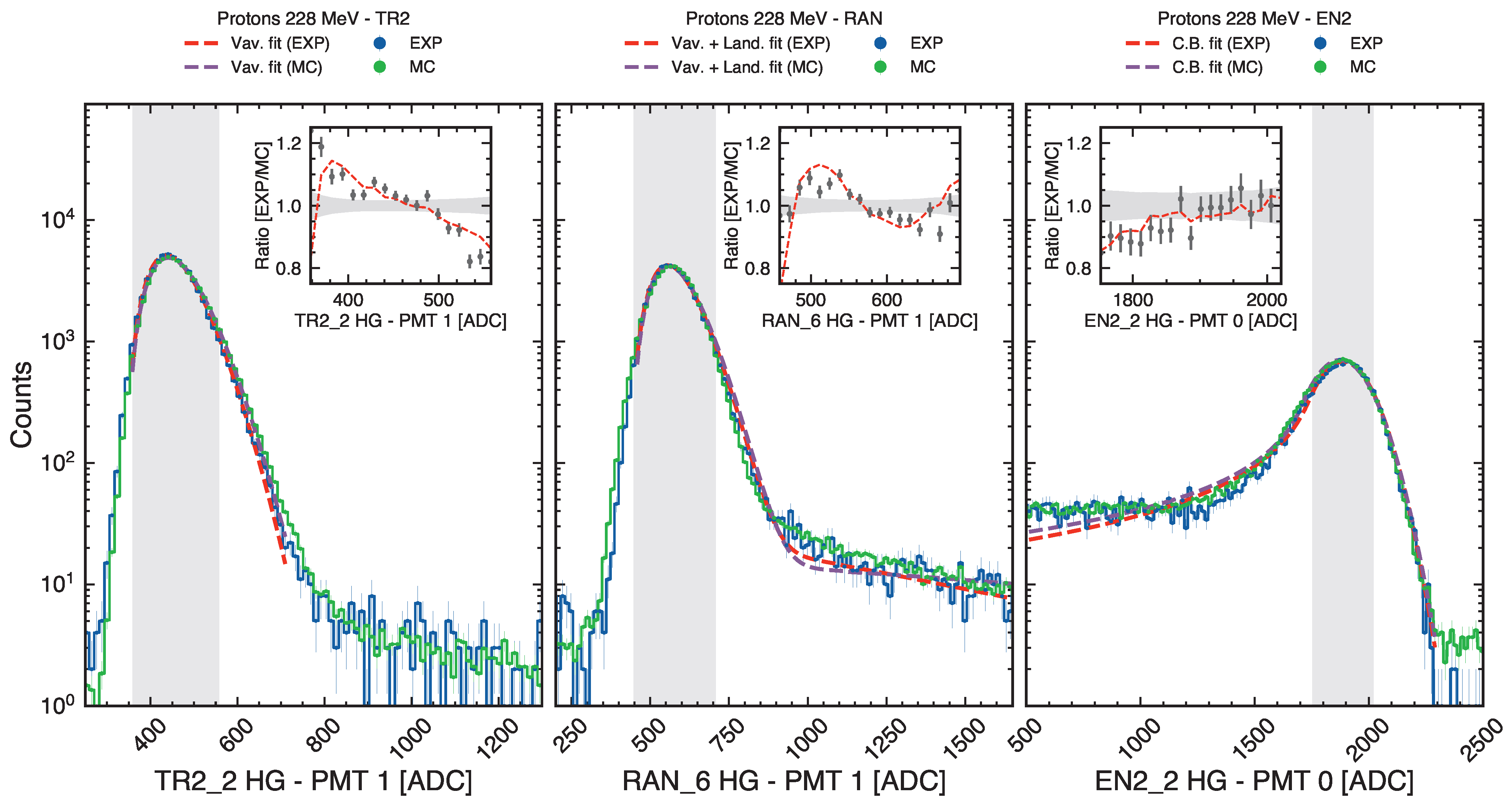 Particles 09 00006 g009 Particles 09 00006 g009