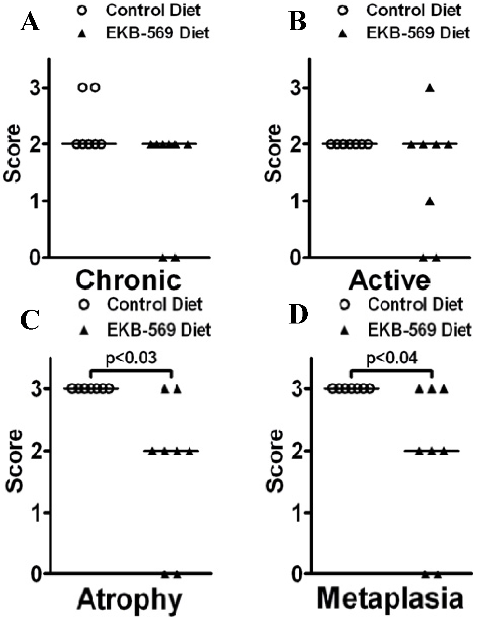 Pathogens 02 00571 g001