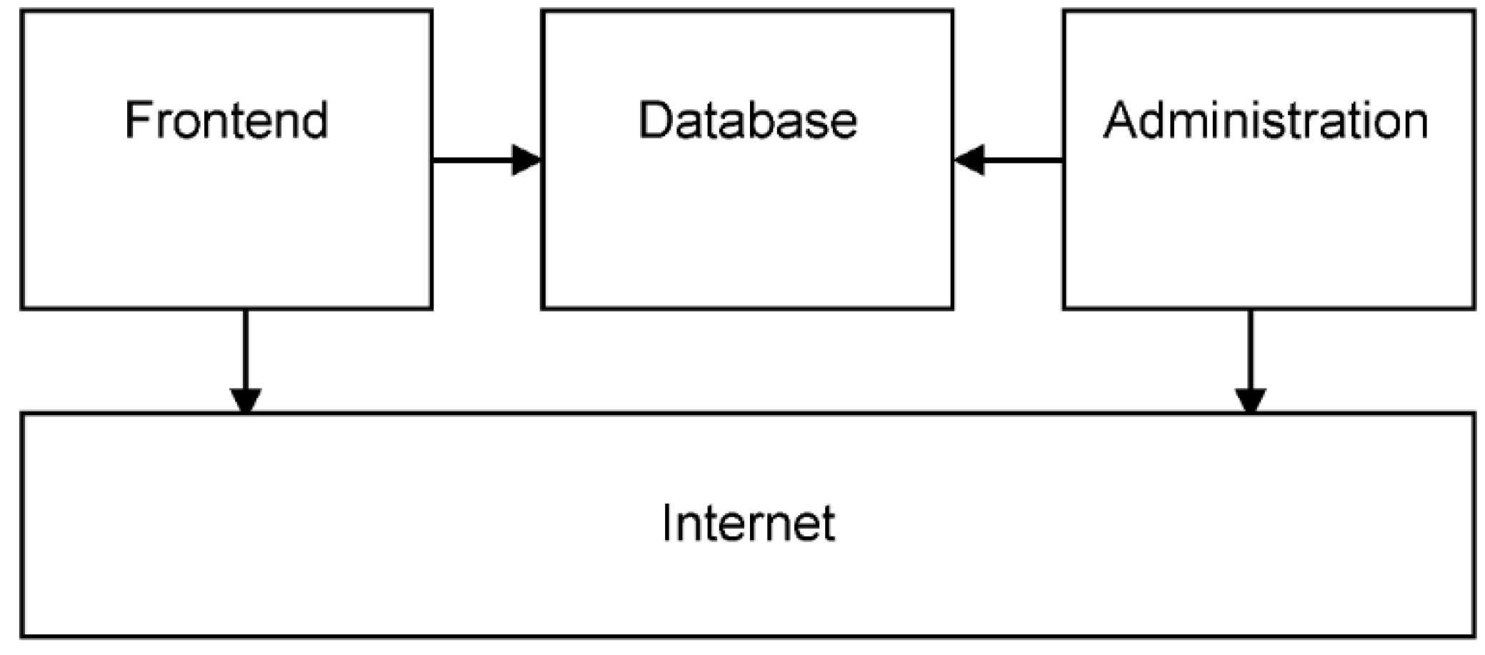 Pathogens 05 00010 g002 1024