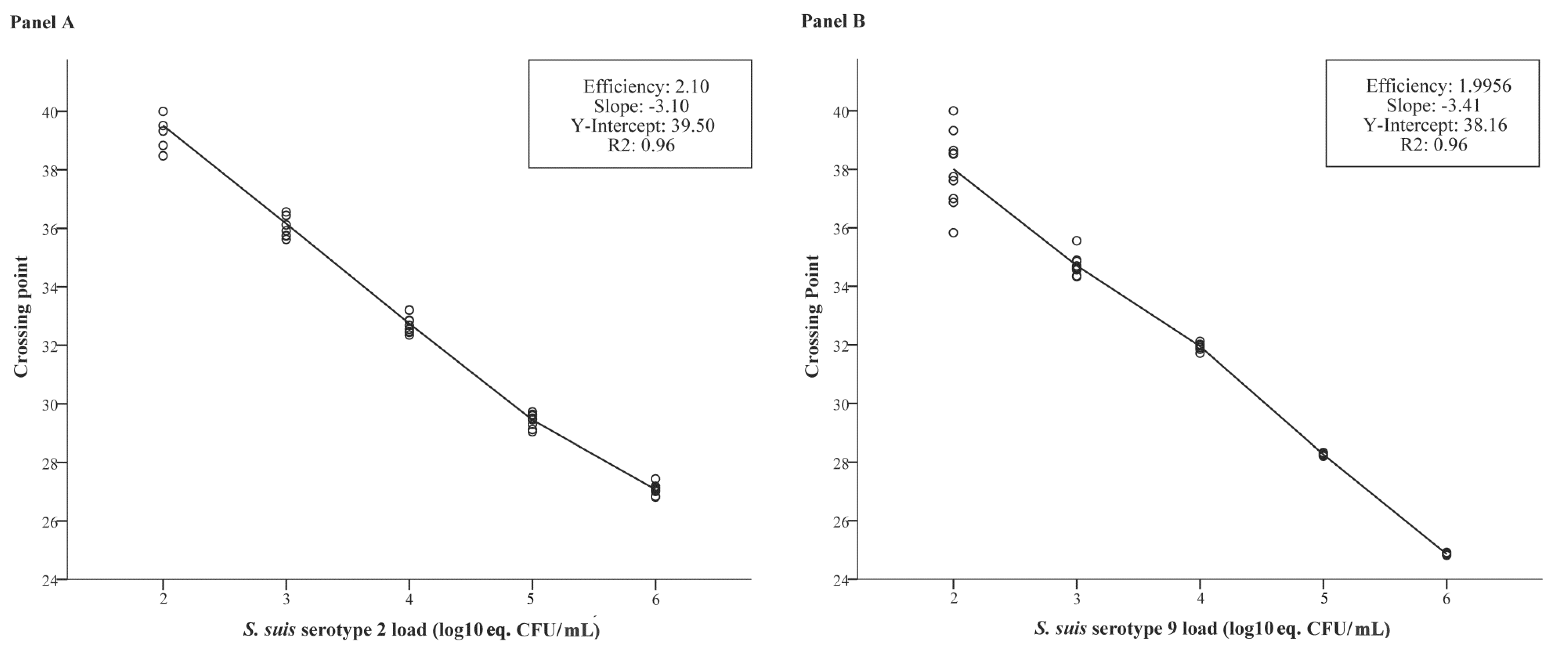 Pathogens 05 00046 g001 1024