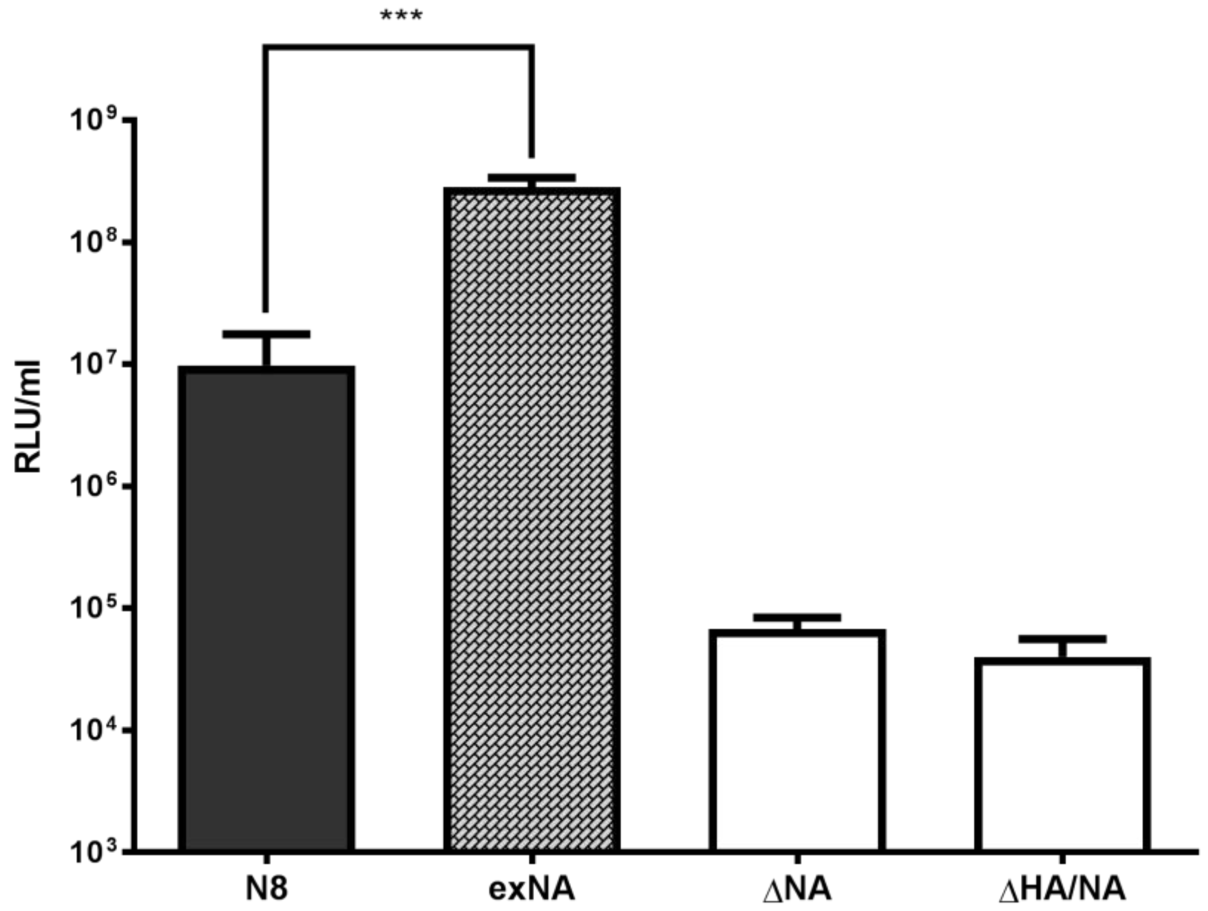 Pathogens 05 00068 g002 550