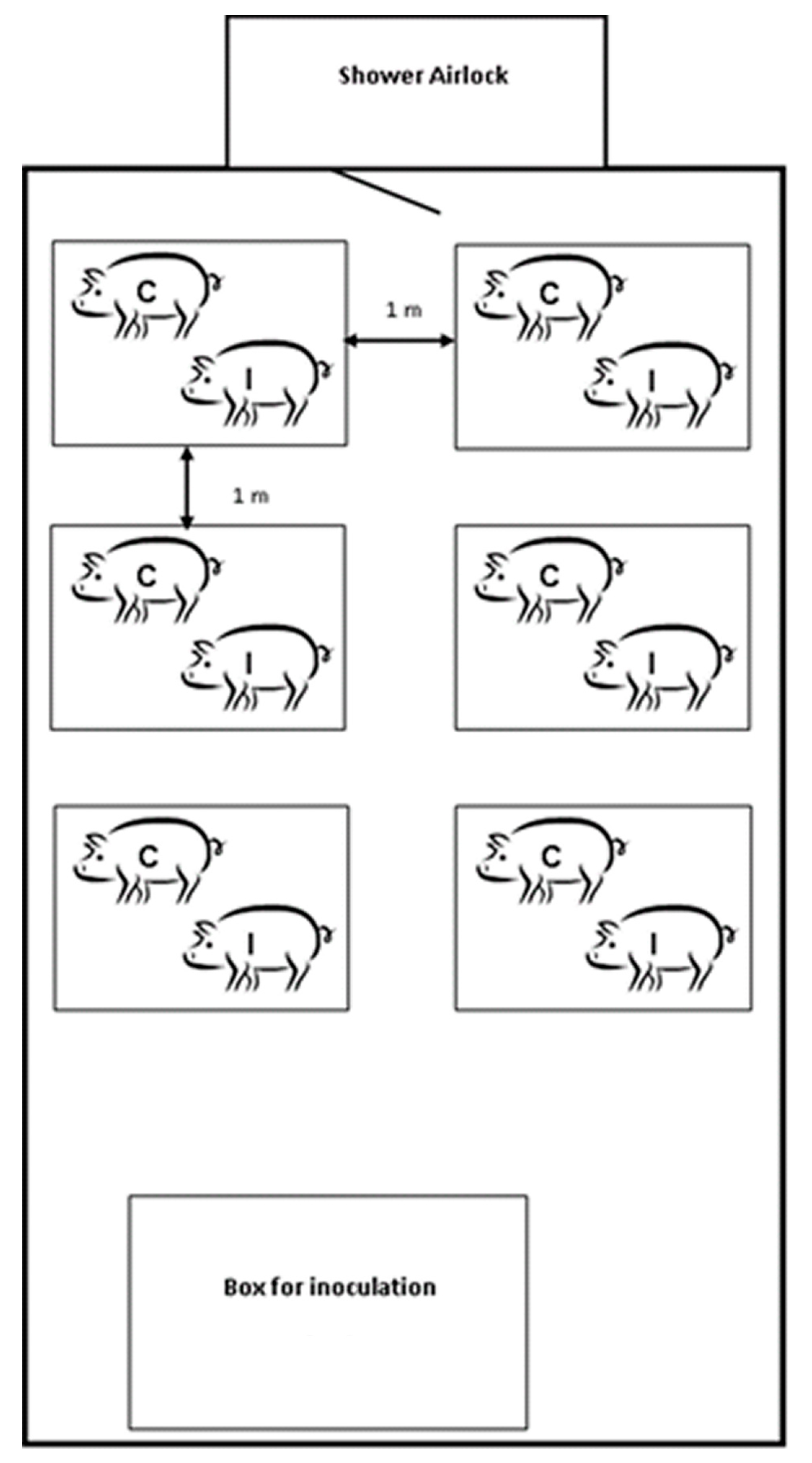 Pathogens 06 00046 g004 Pathogens 06 00046 g004