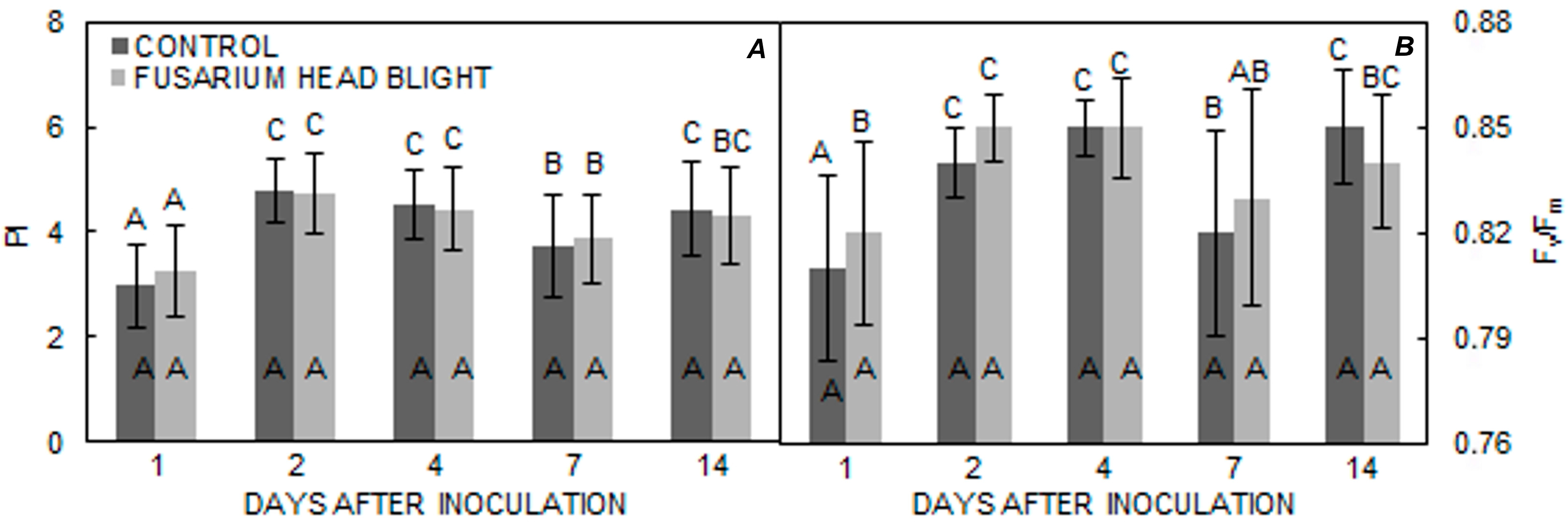 Pathogens 06 00059 g006 Pathogens 06 00059 g006