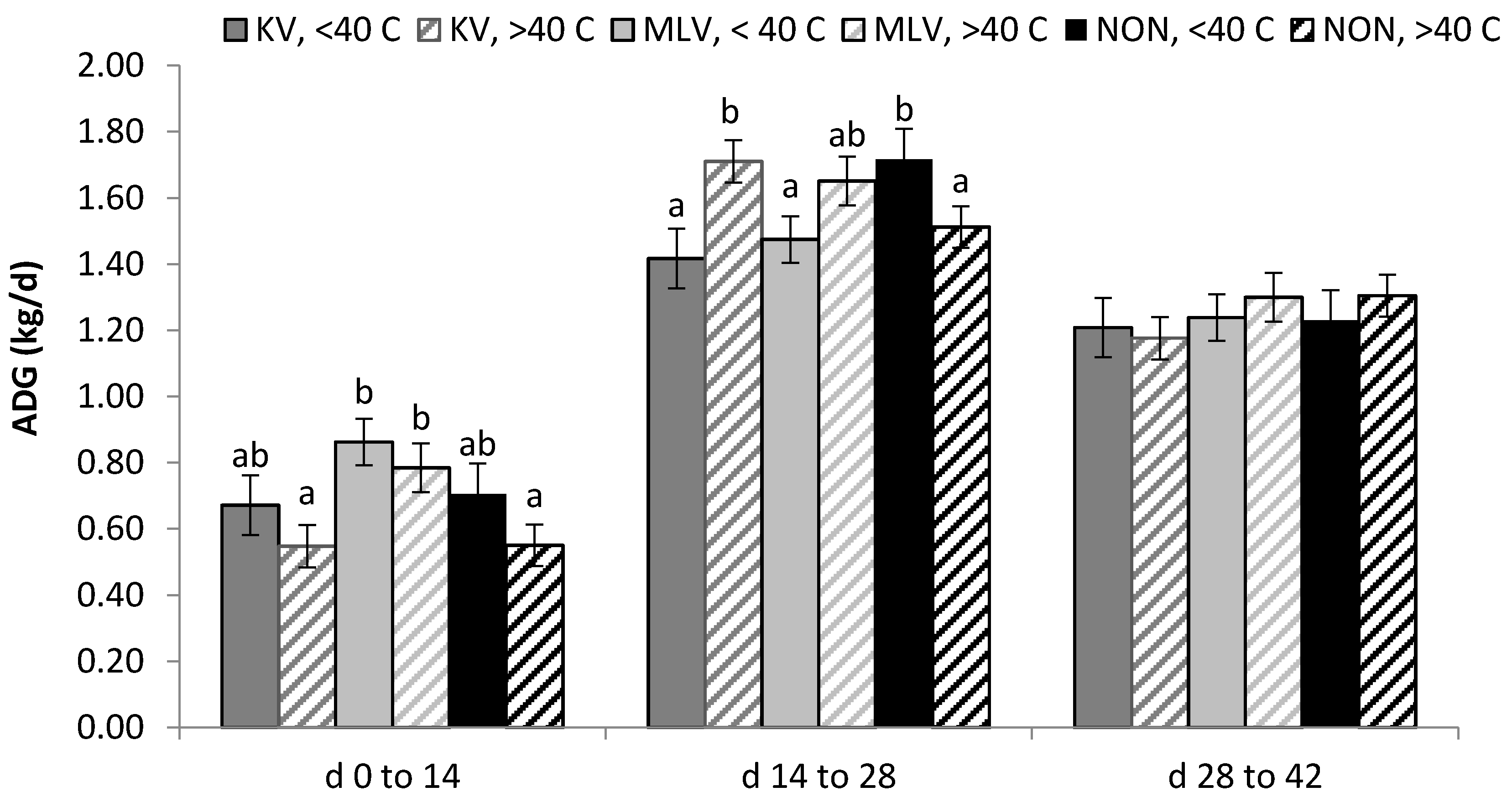 Pathogens 06 00066 g004