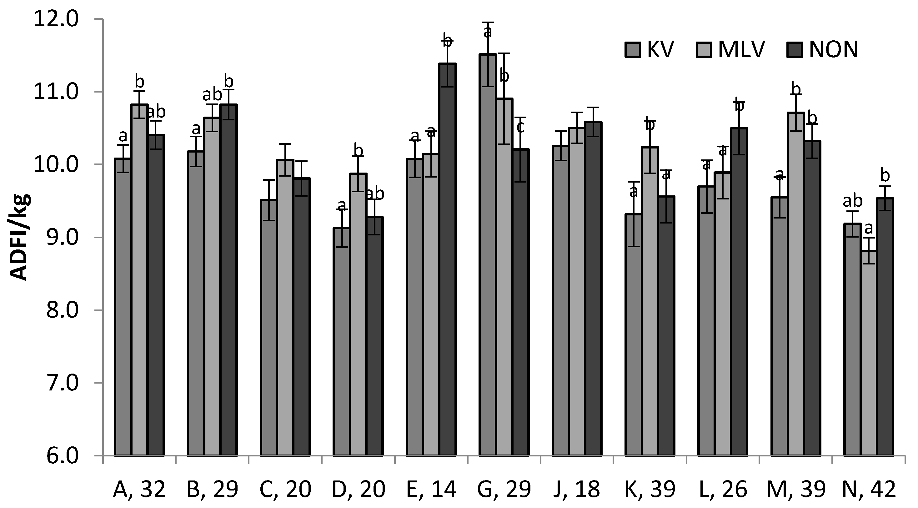 Pathogens 06 00066 g005
