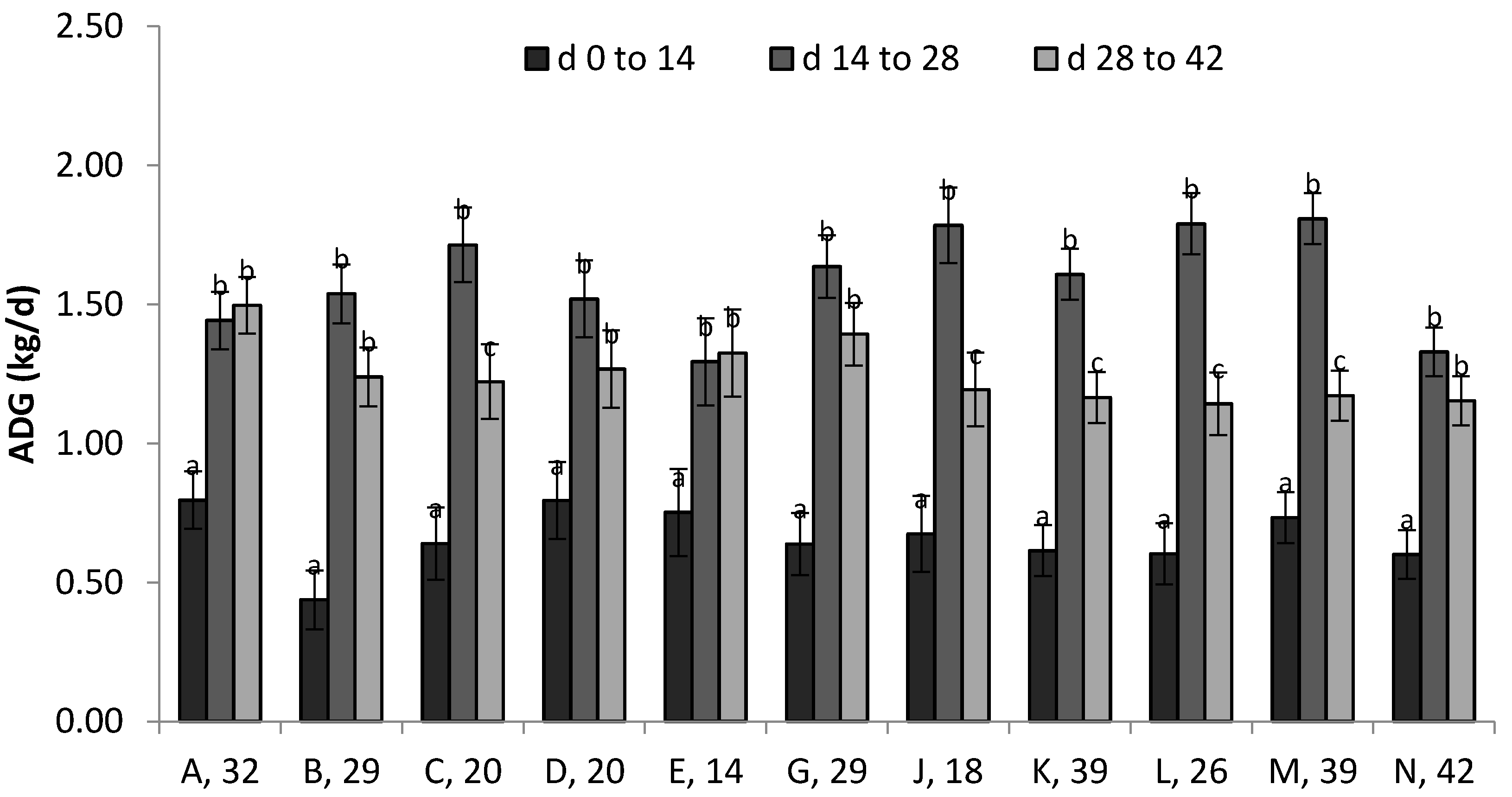 Pathogens 06 00066 g006a