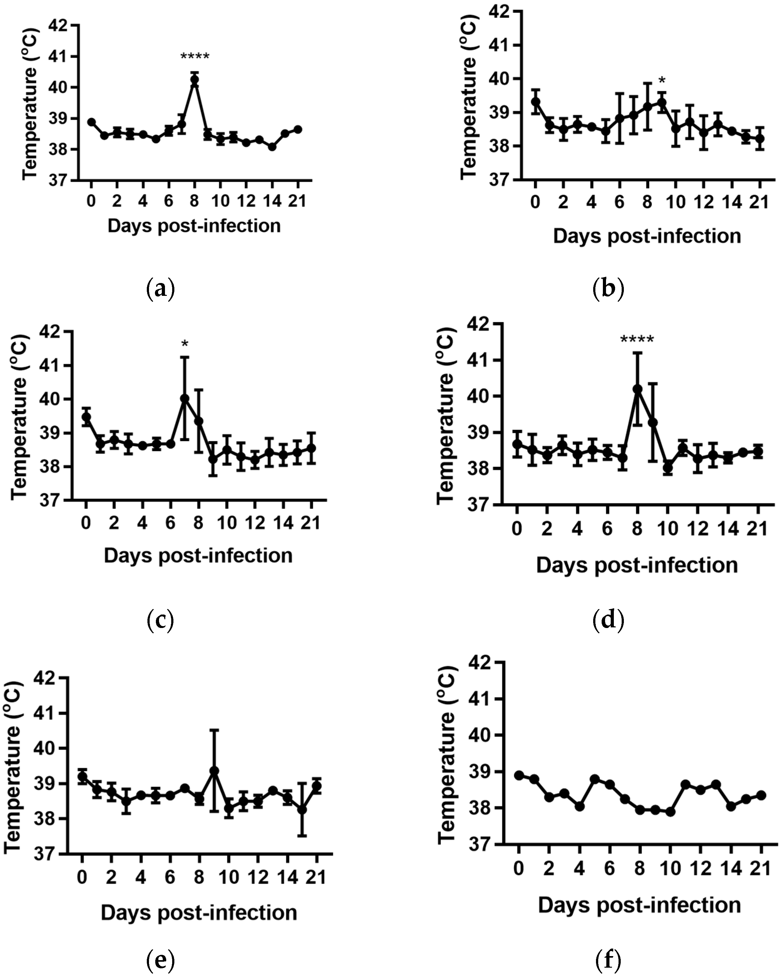 Pathogens 07 00012 g001 Pathogens 07 00012 g001