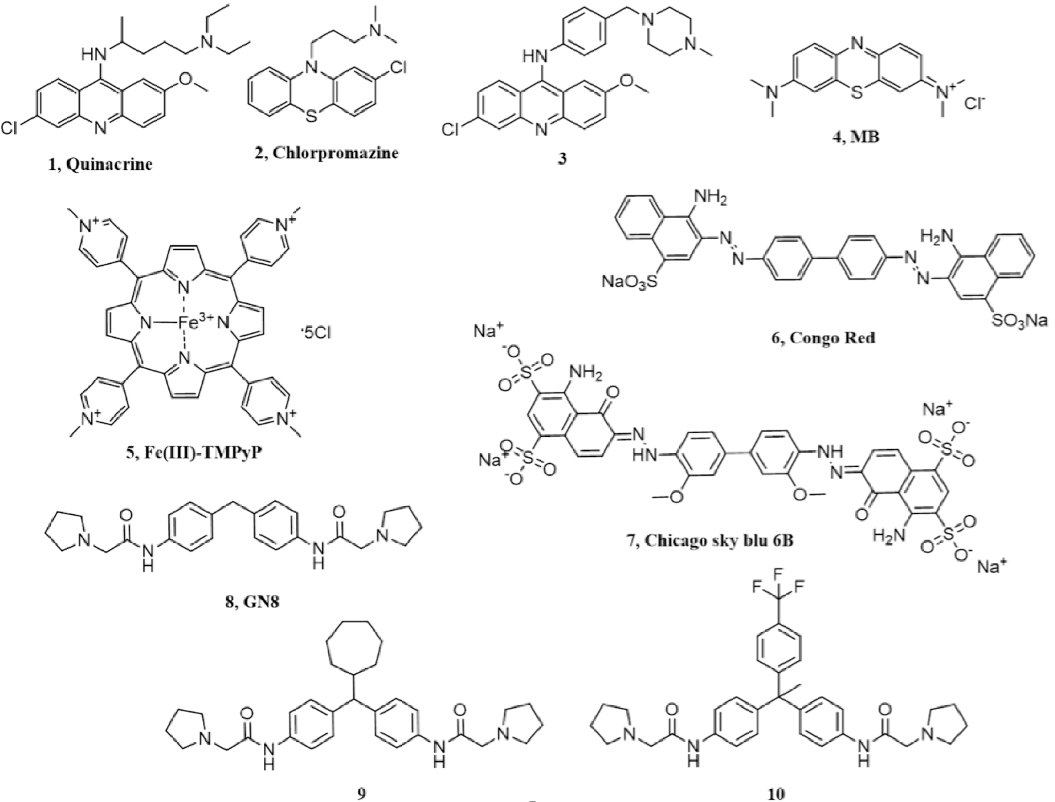 Pathogens 07 00027 g001a