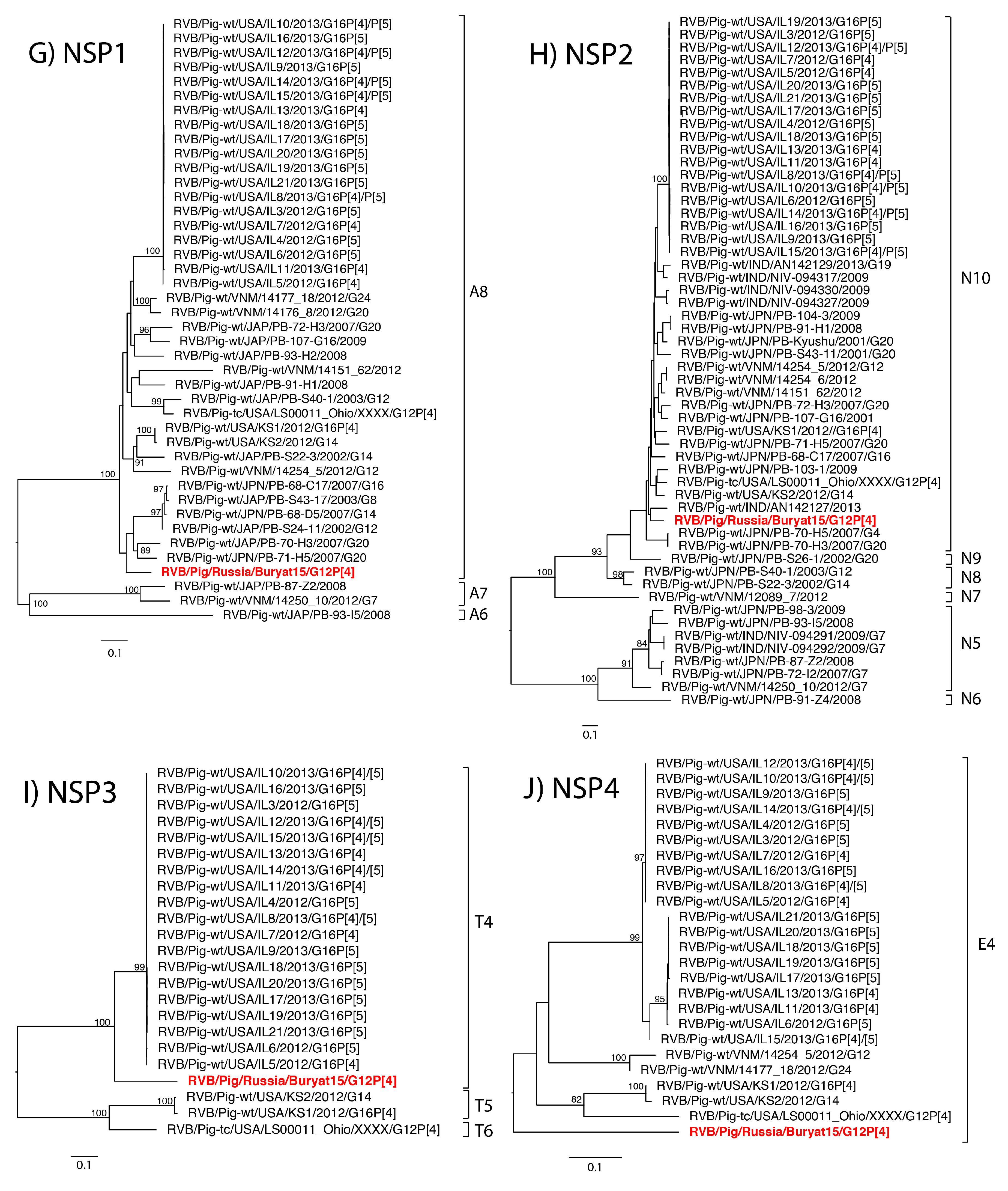 Pathogens 07 00046 g001c 550