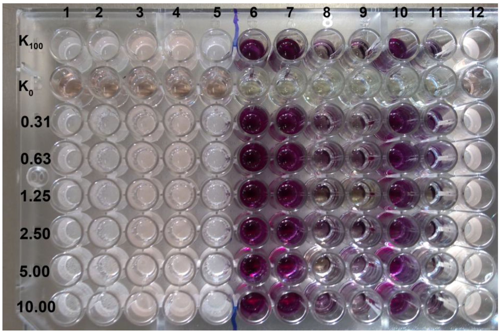 Pathogens 07 00056 g001 550
