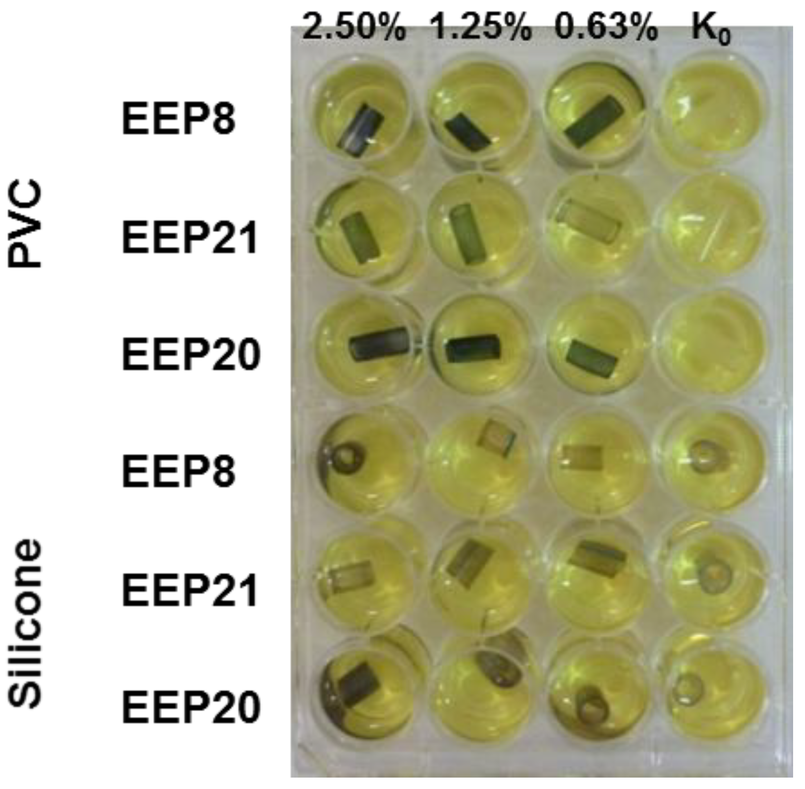 Pathogens 07 00056 g006 550