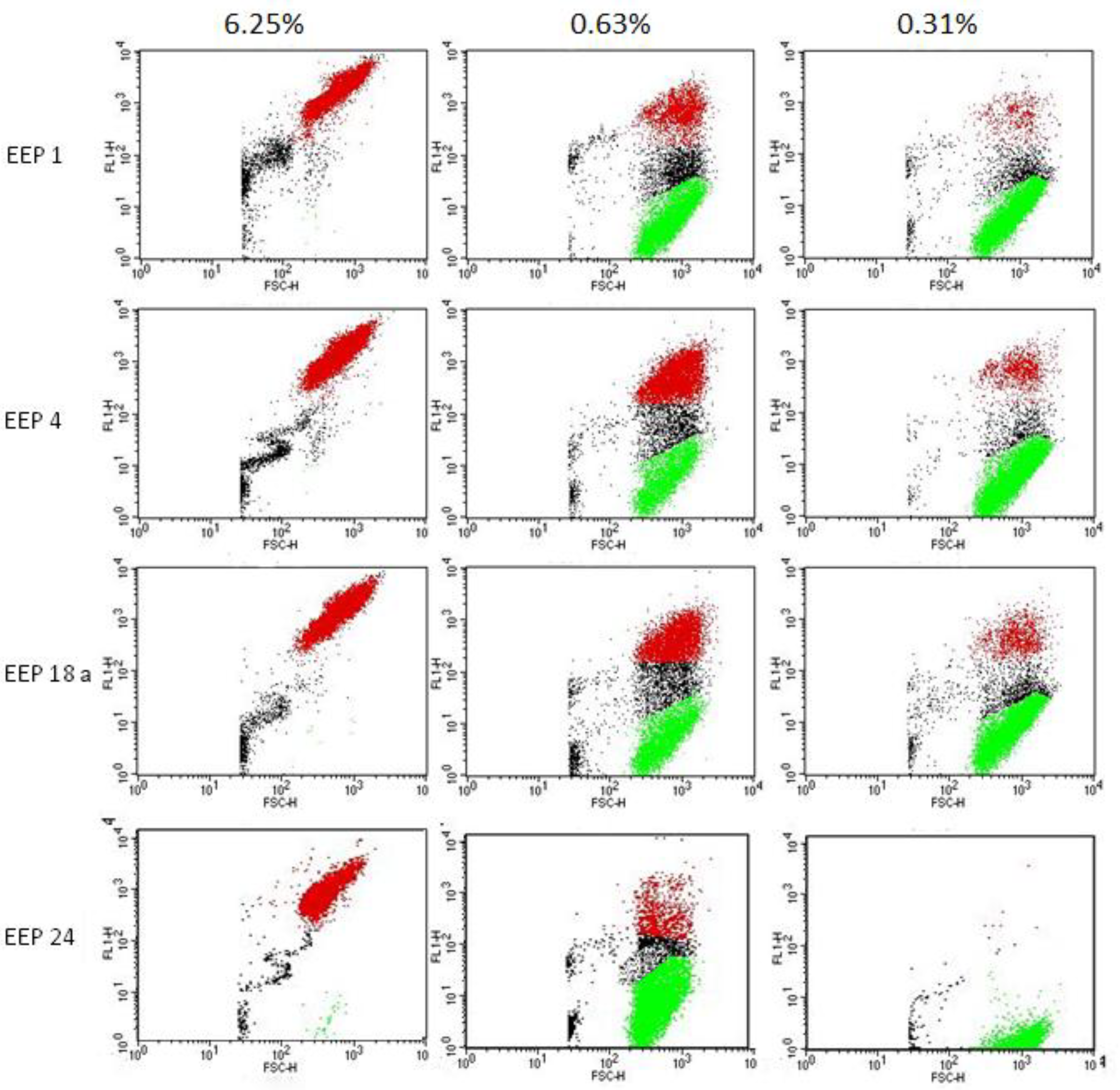 Pathogens 07 00056 g008 550
