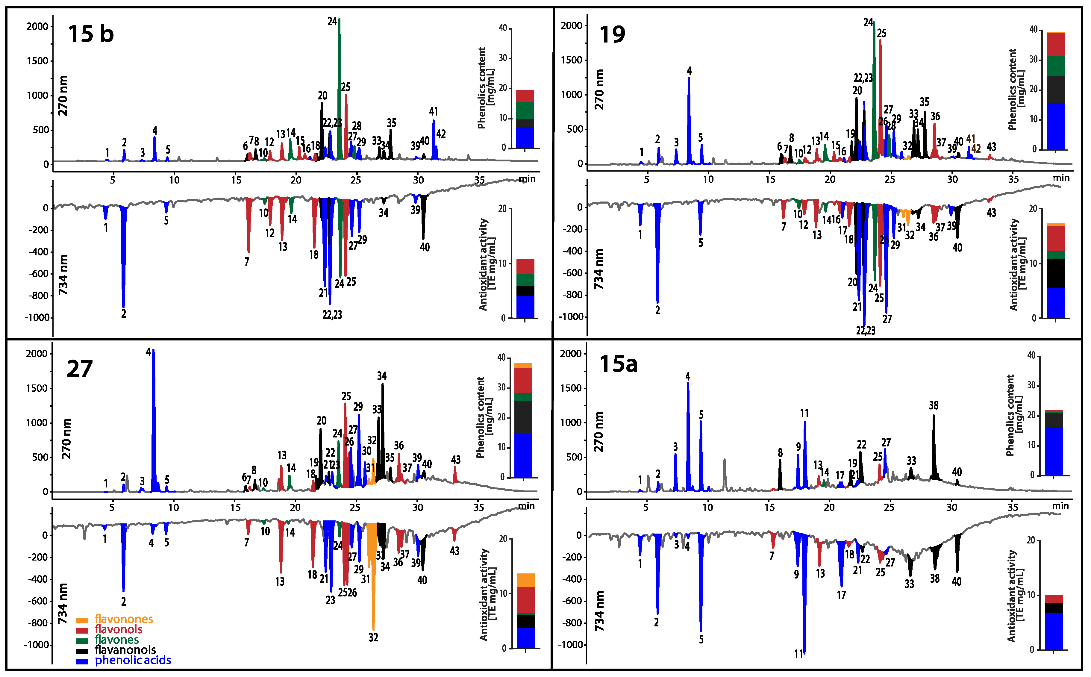 Pathogens 07 00056 g010 550