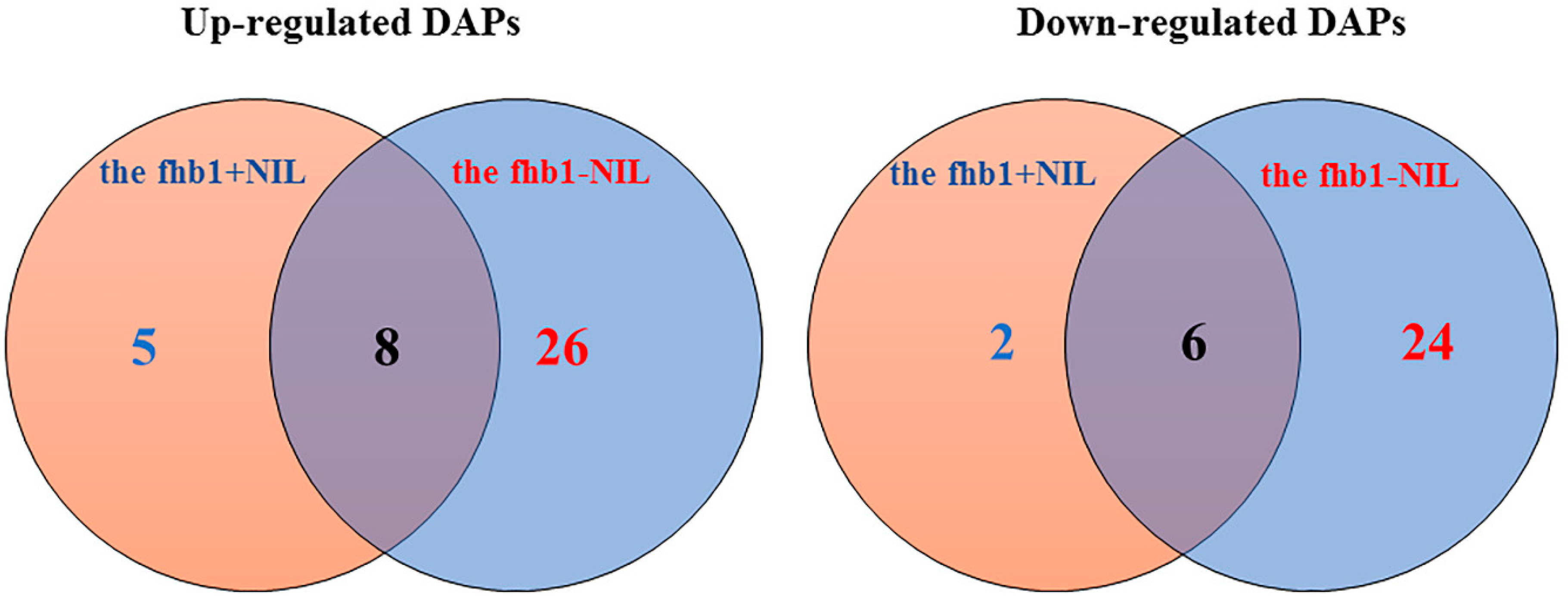 Pathogens 07 00058 g003 Pathogens 07 00058 g003