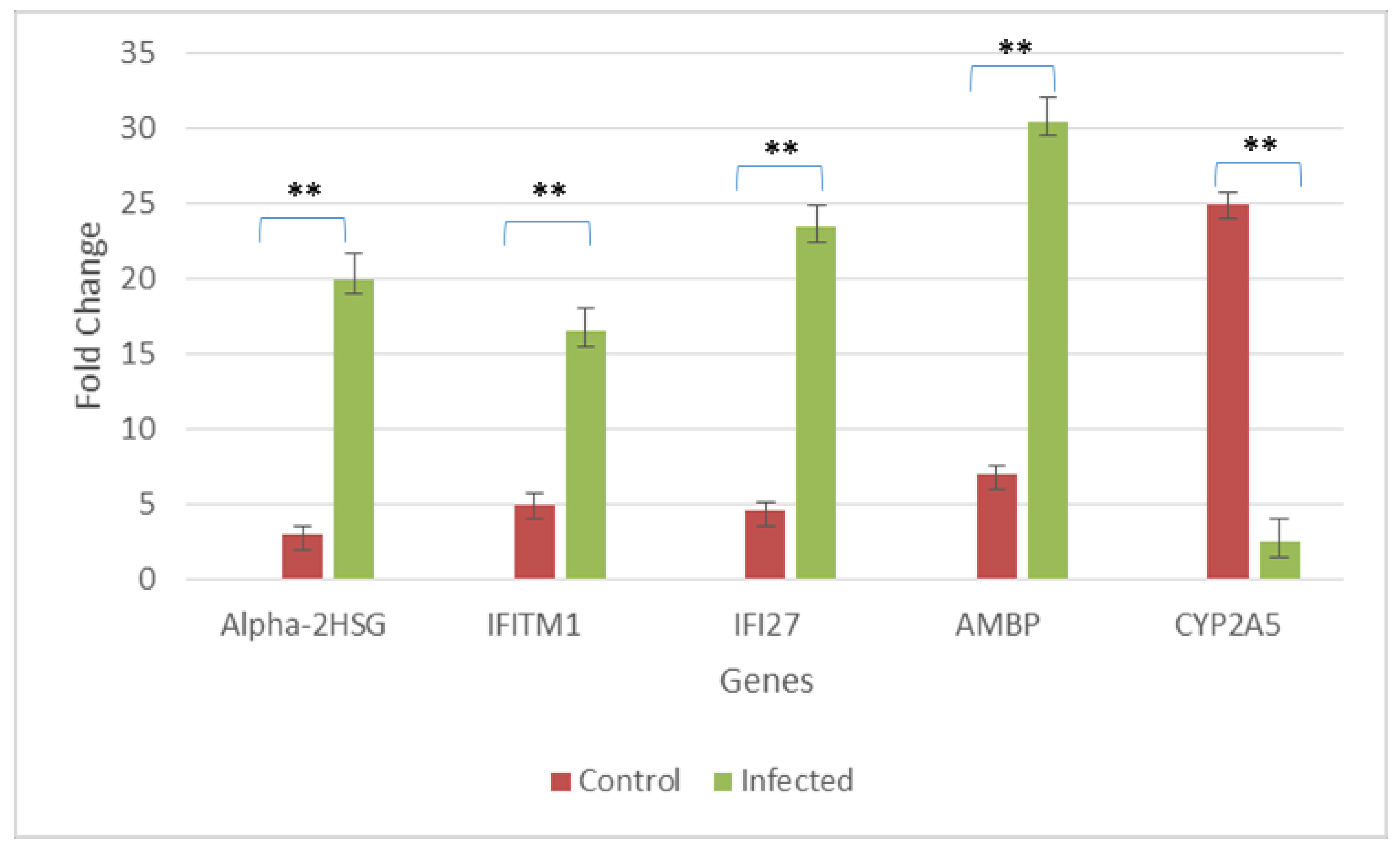 Pathogens 07 00078 g004