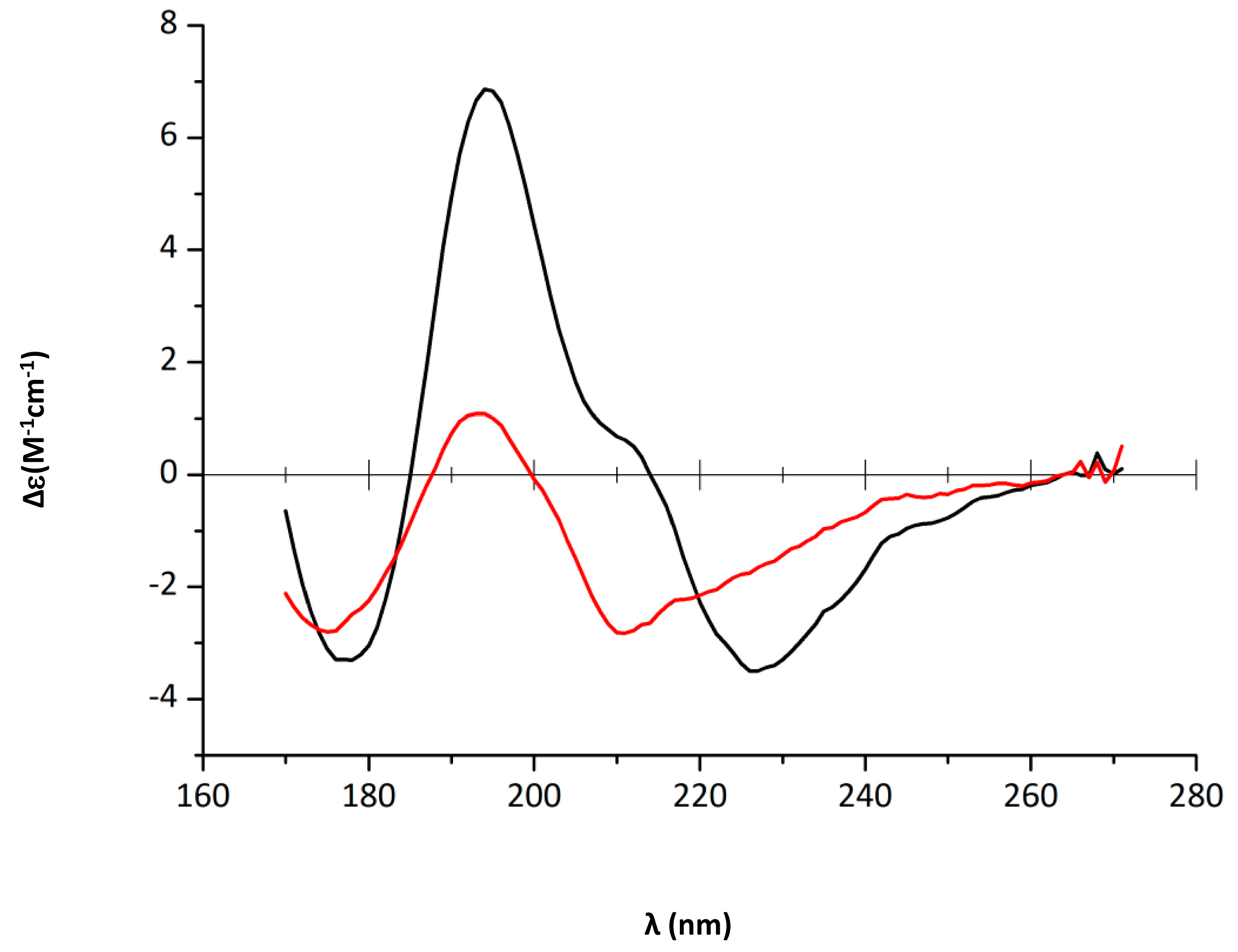 Pathogens 07 00095 g003 Pathogens 07 00095 g003