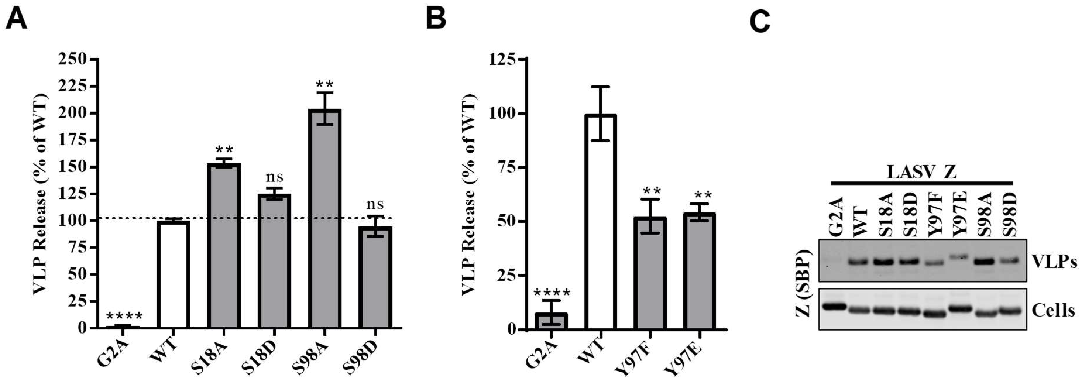 Pathogens 07 00097 g003