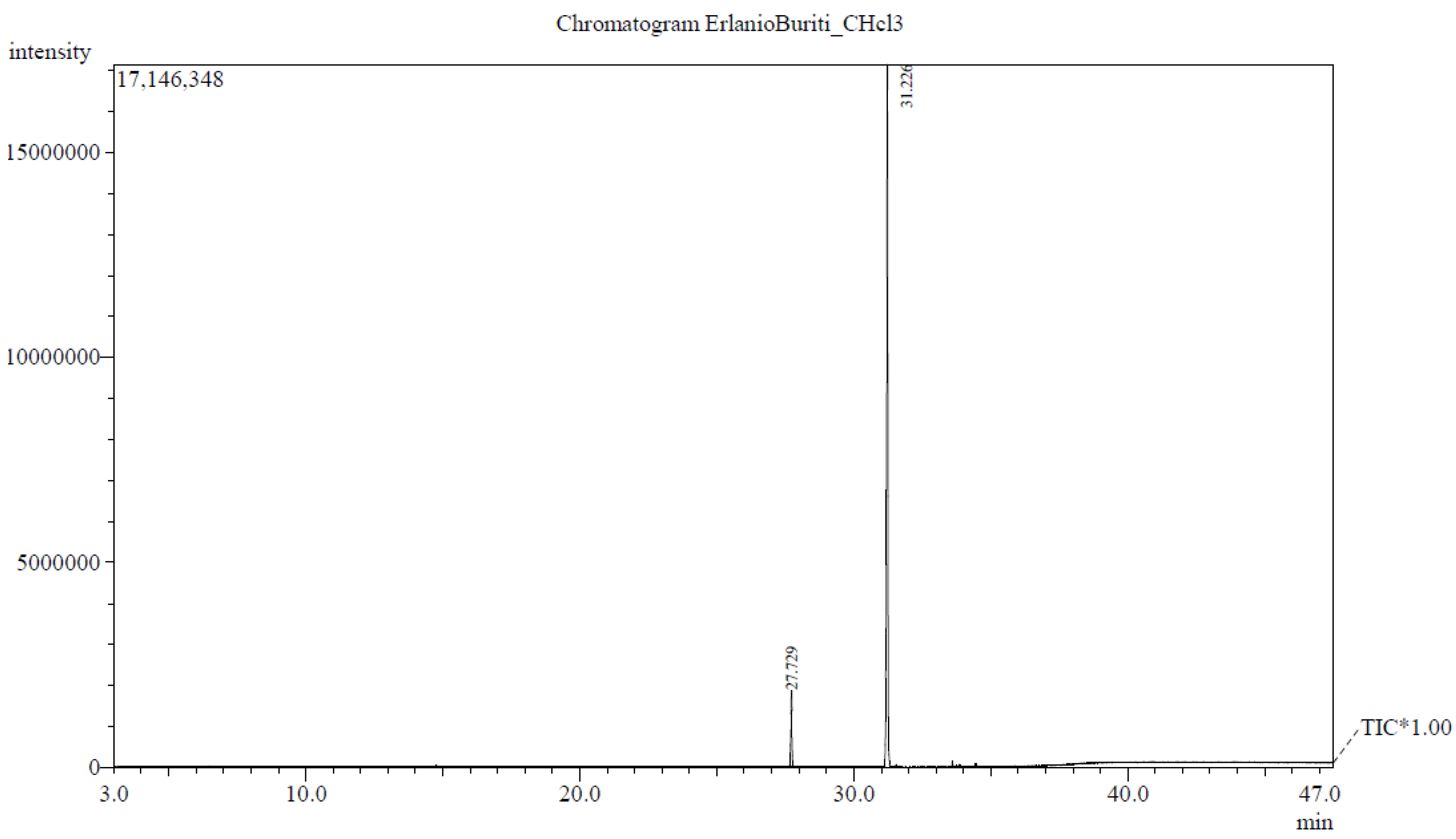 Pathogens 07 00098 g001 550