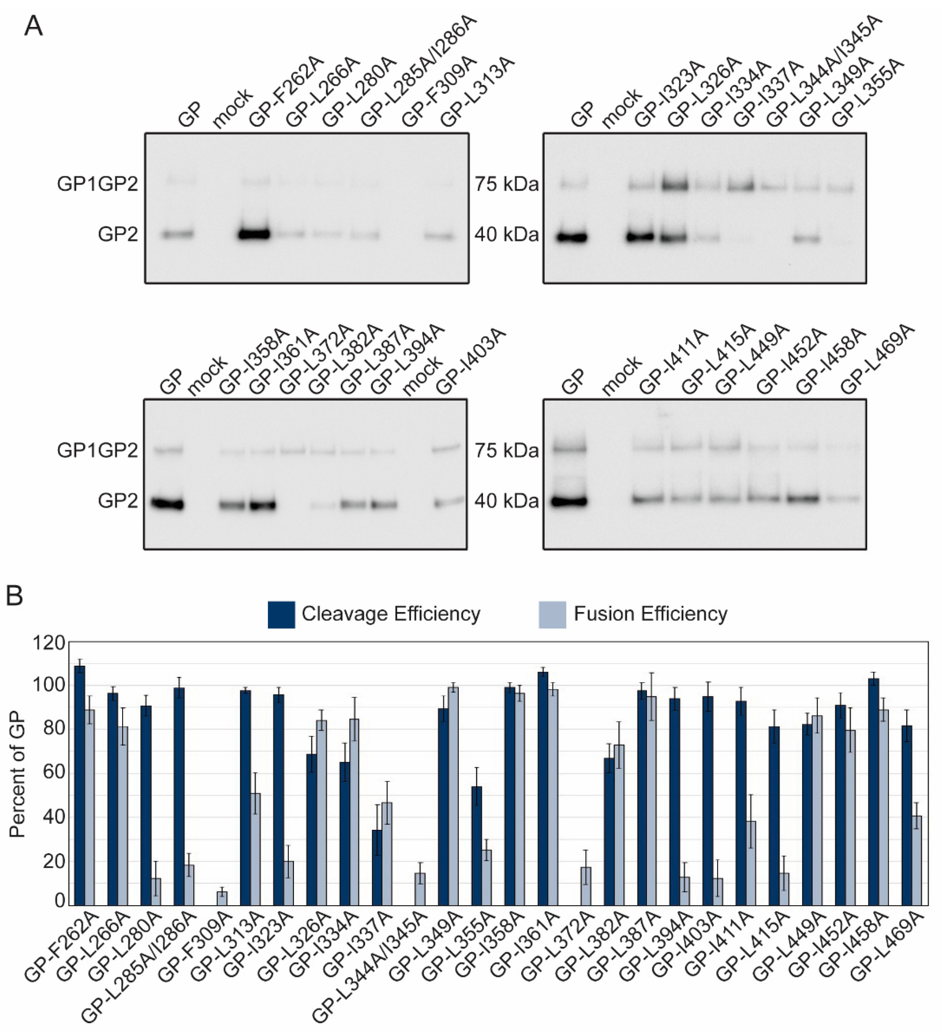 Pathogens 08 00001 g003 Pathogens 08 00001 g003