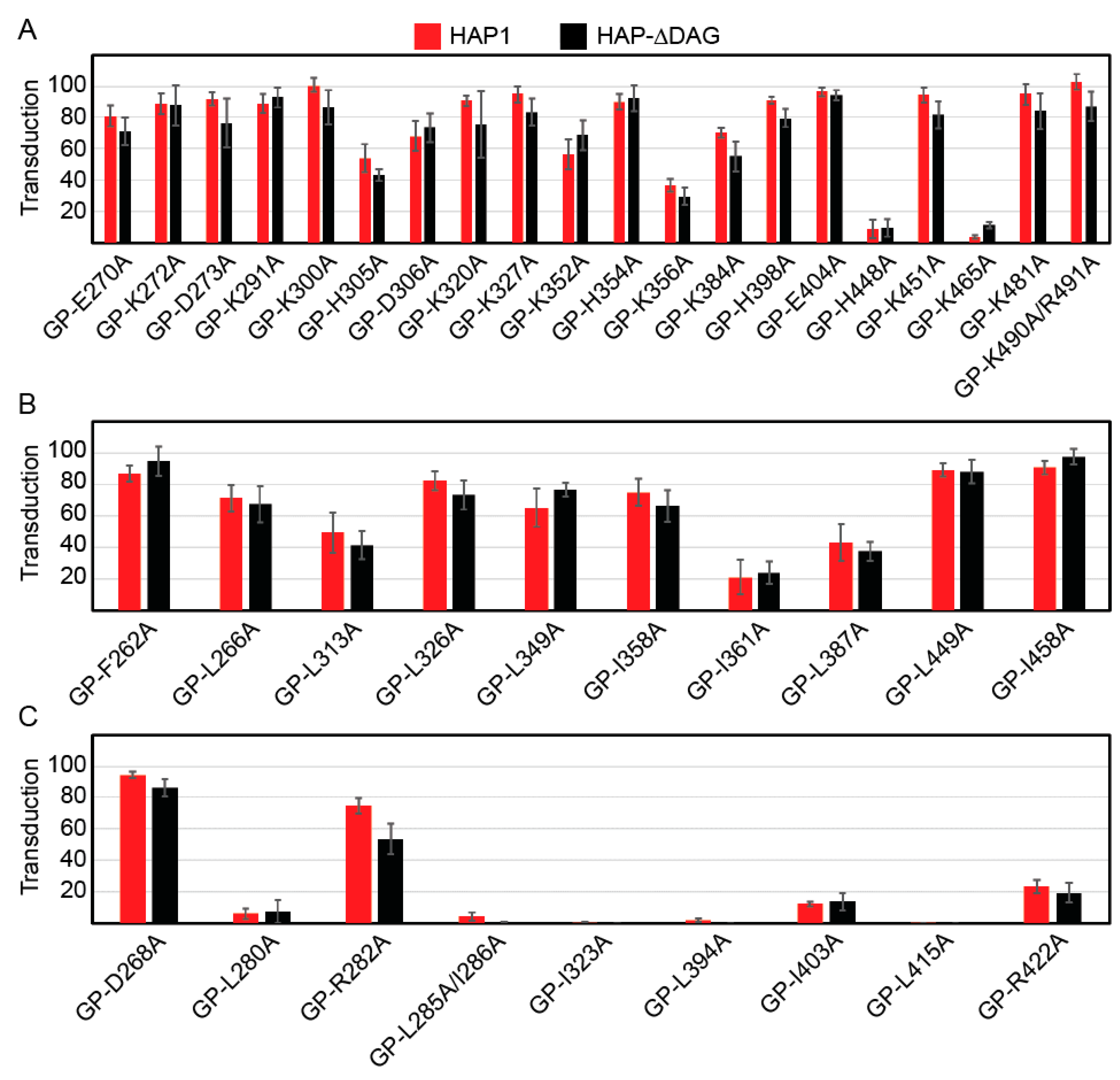 Pathogens 08 00001 g004 Pathogens 08 00001 g004