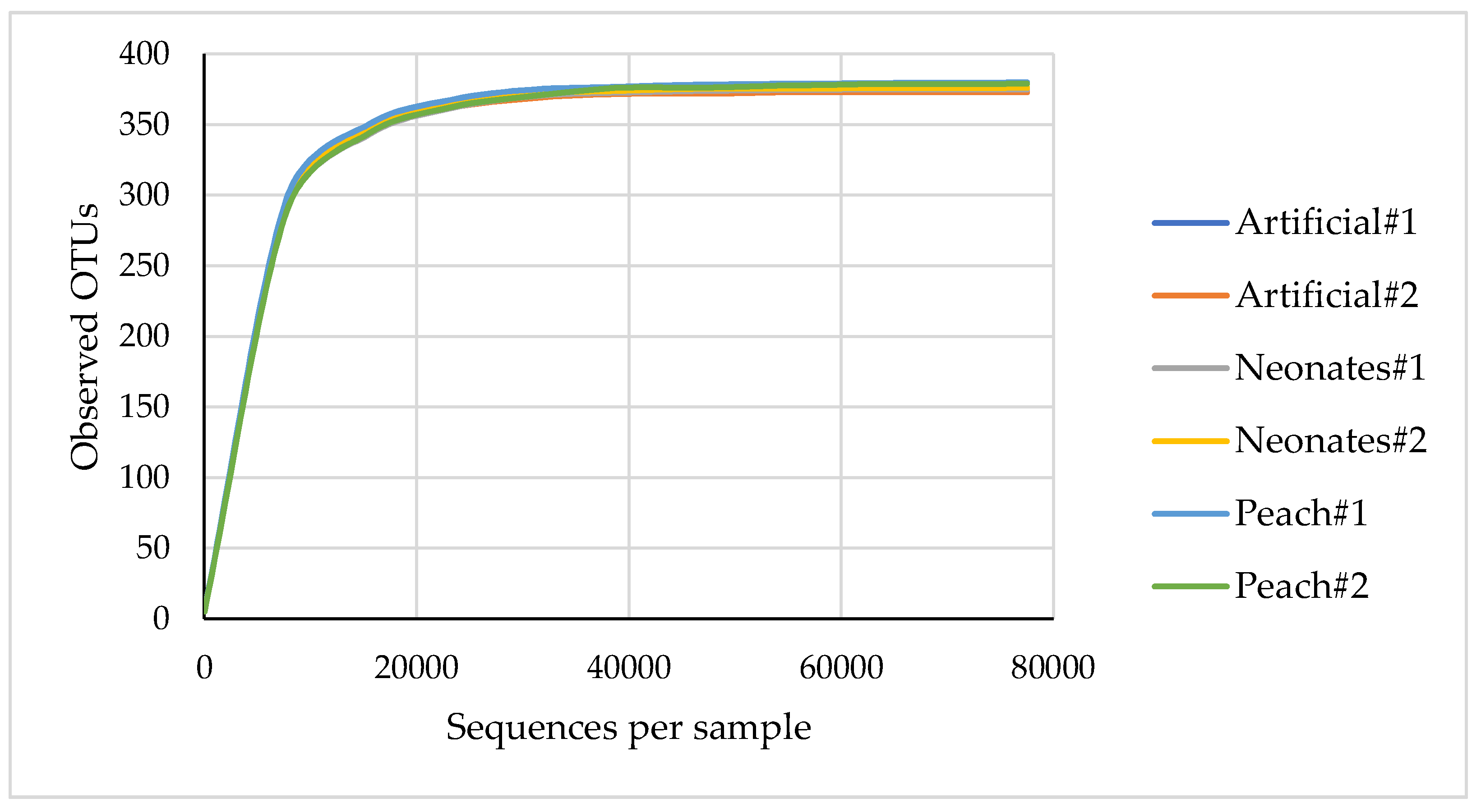 Pathogens 08 00004 g001 Pathogens 08 00004 g001