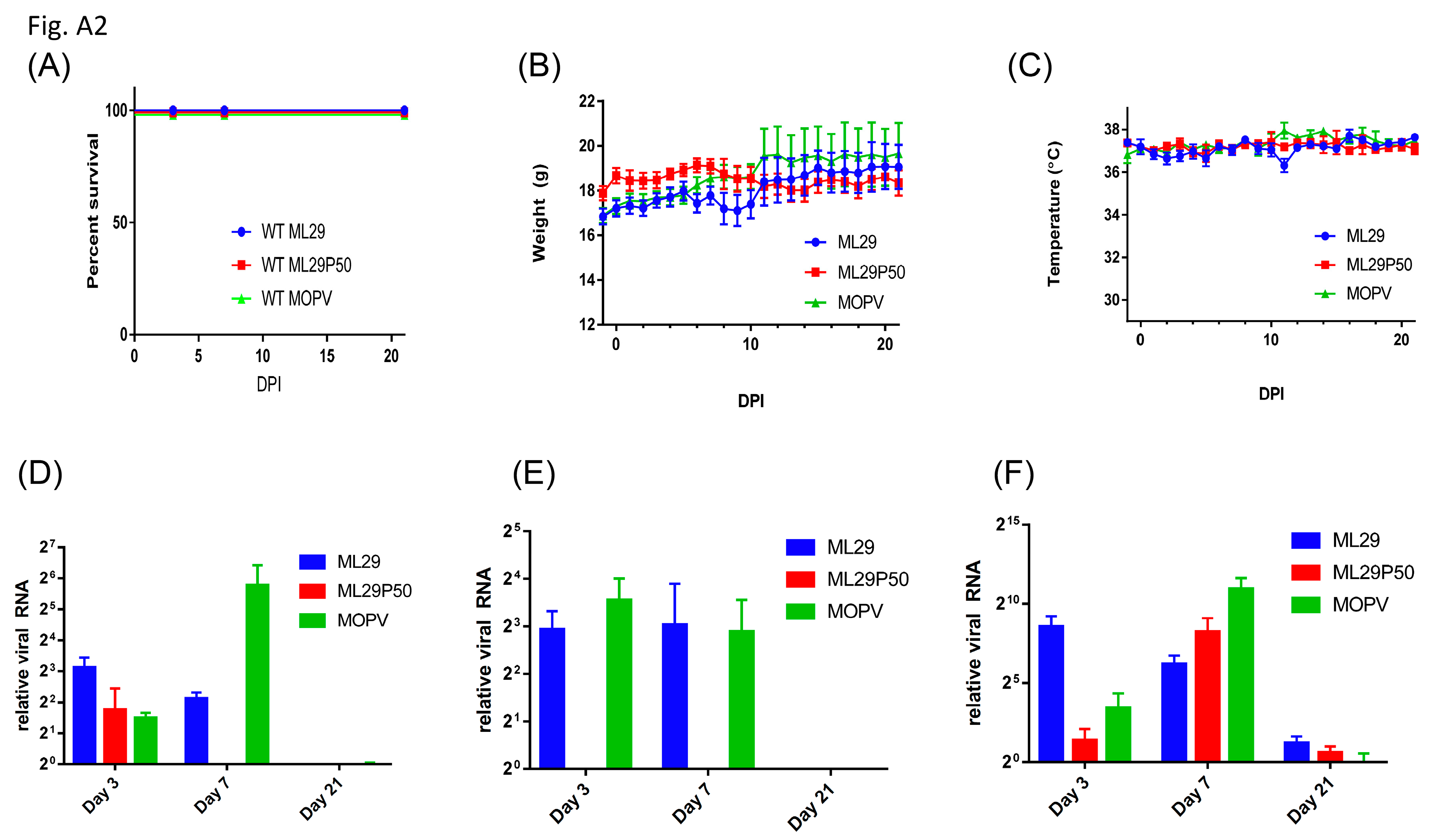 Pathogens 08 00009 g0a2 Pathogens 08 00009 g0a2