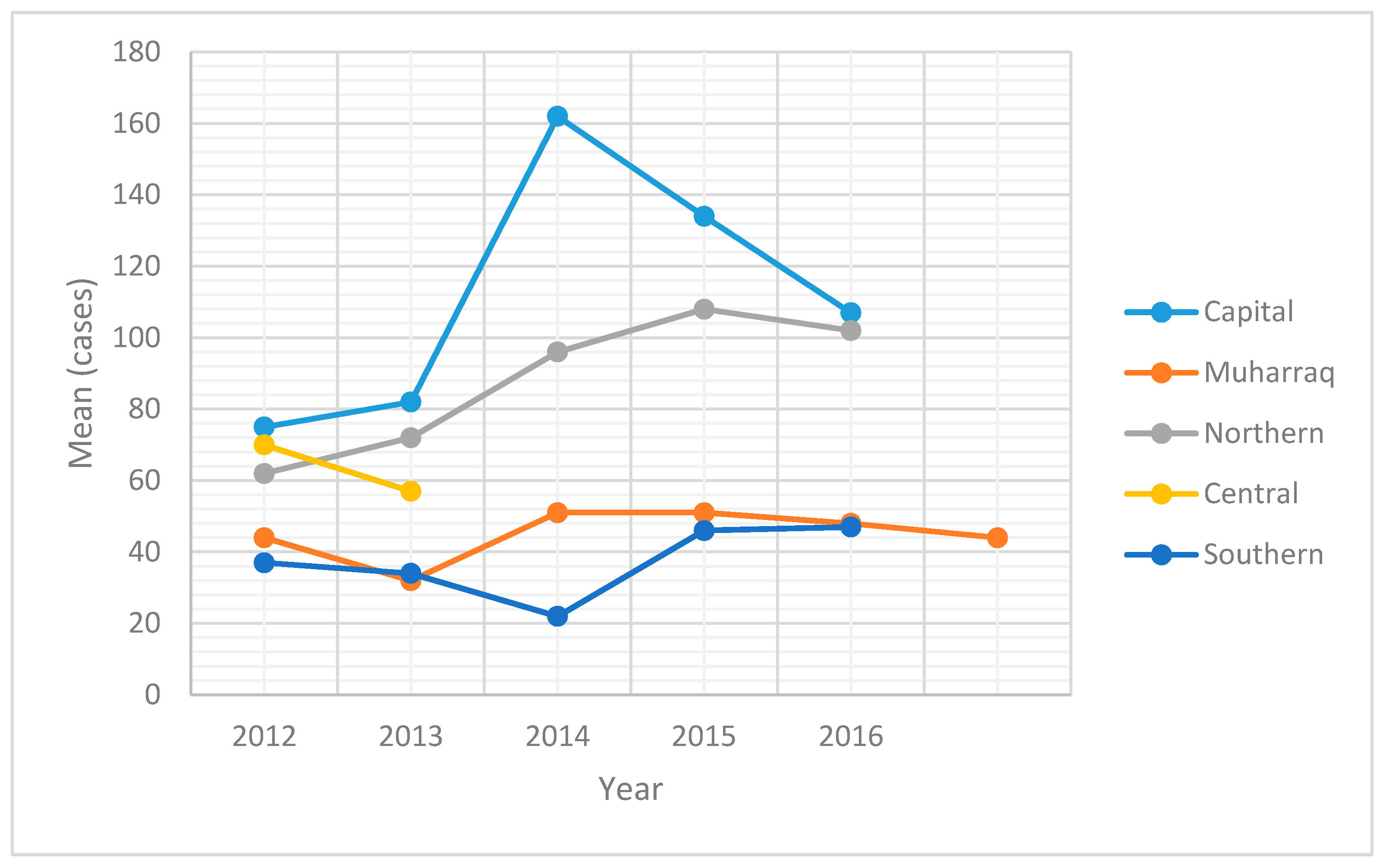 Pathogens 08 00051 g001