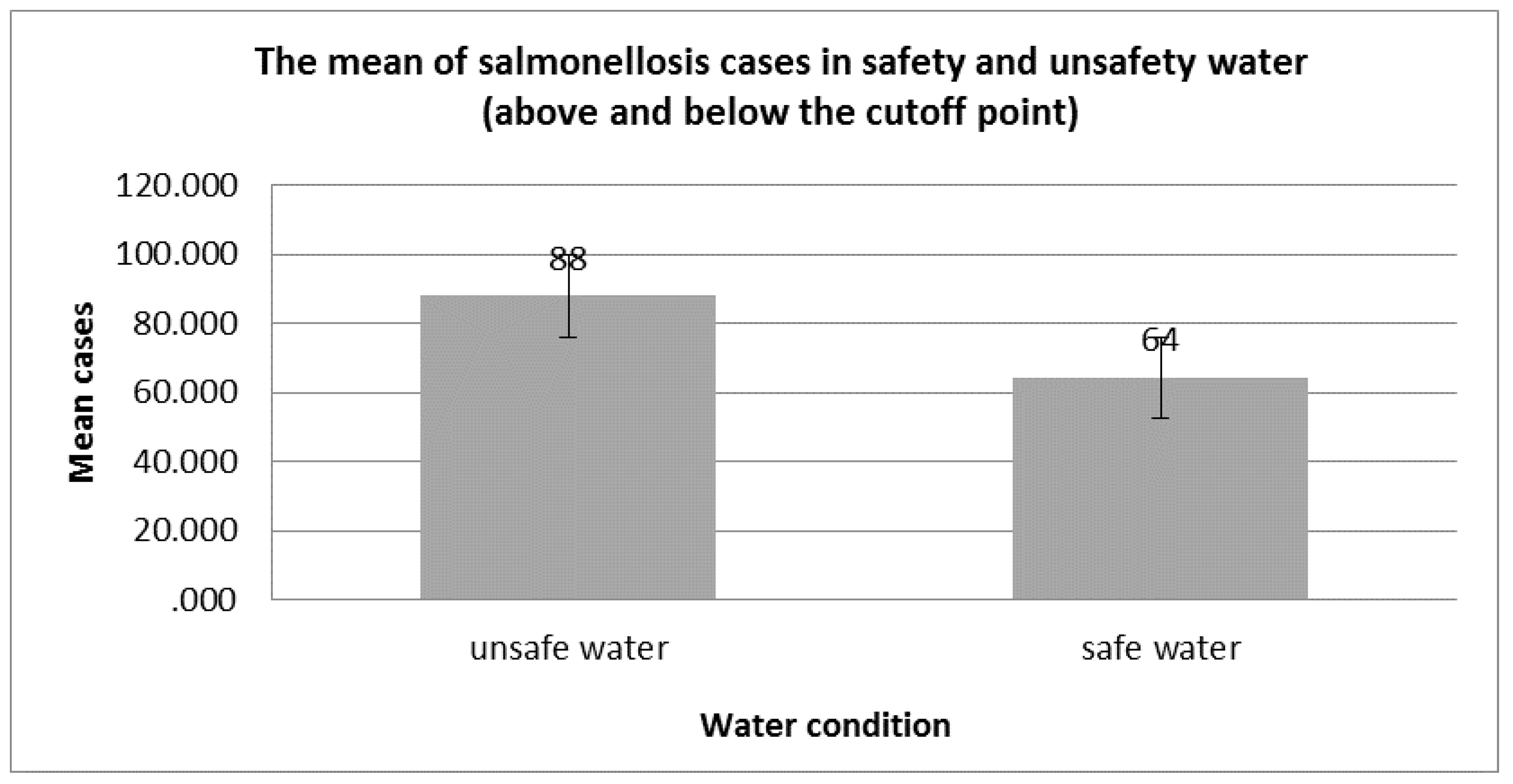 Pathogens 08 00051 g003