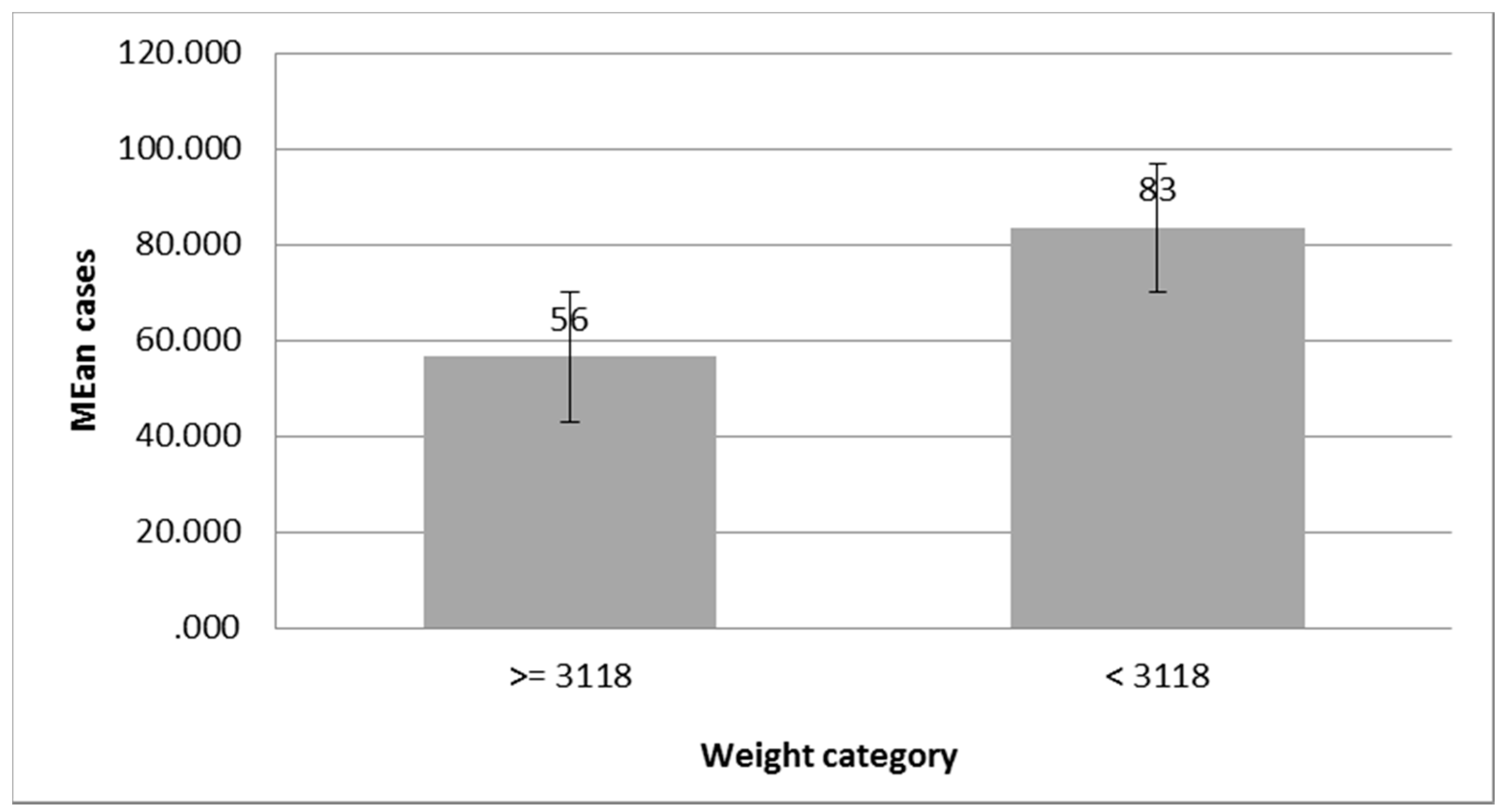 Pathogens 08 00051 g004