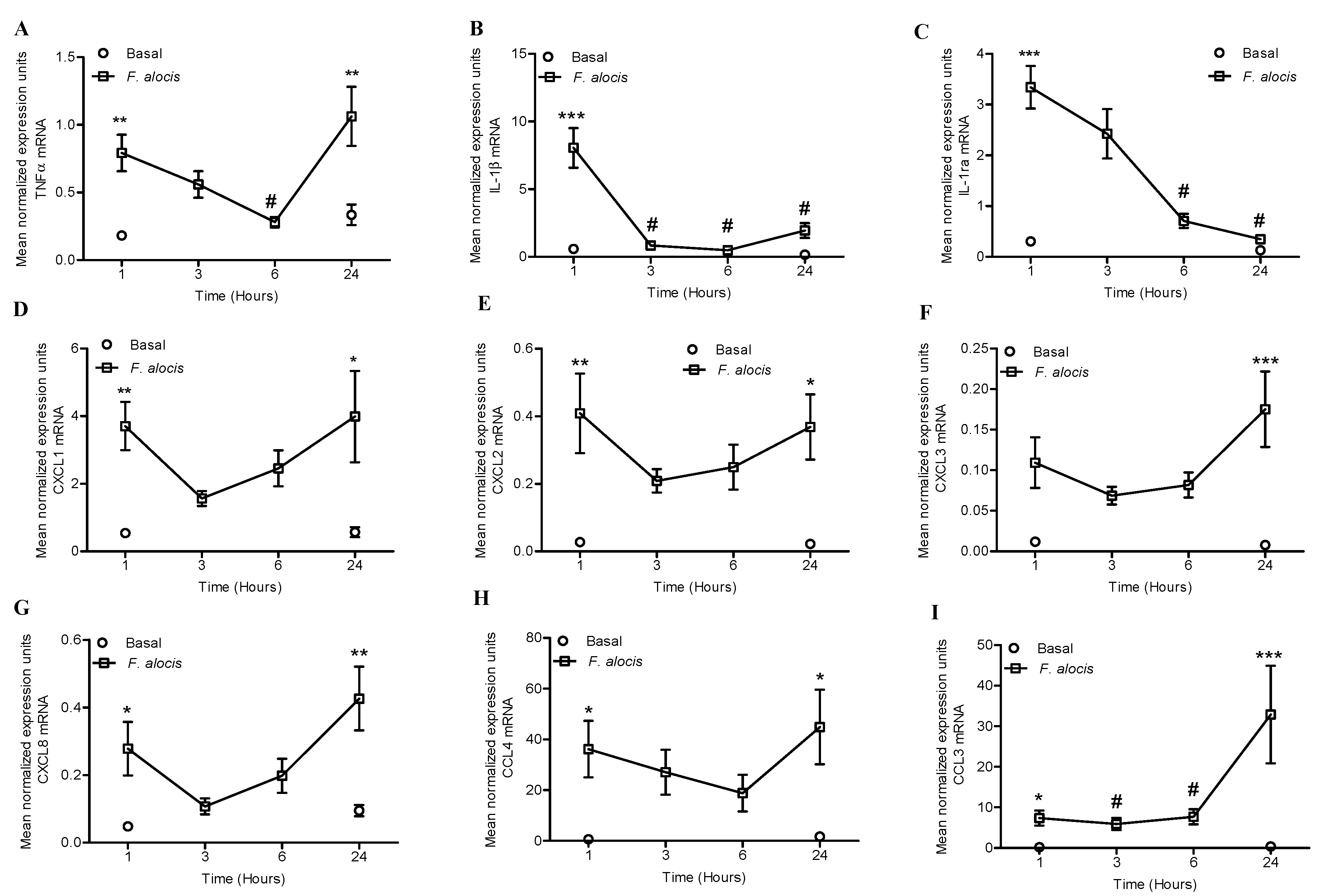 Pathogens 08 00059 g001