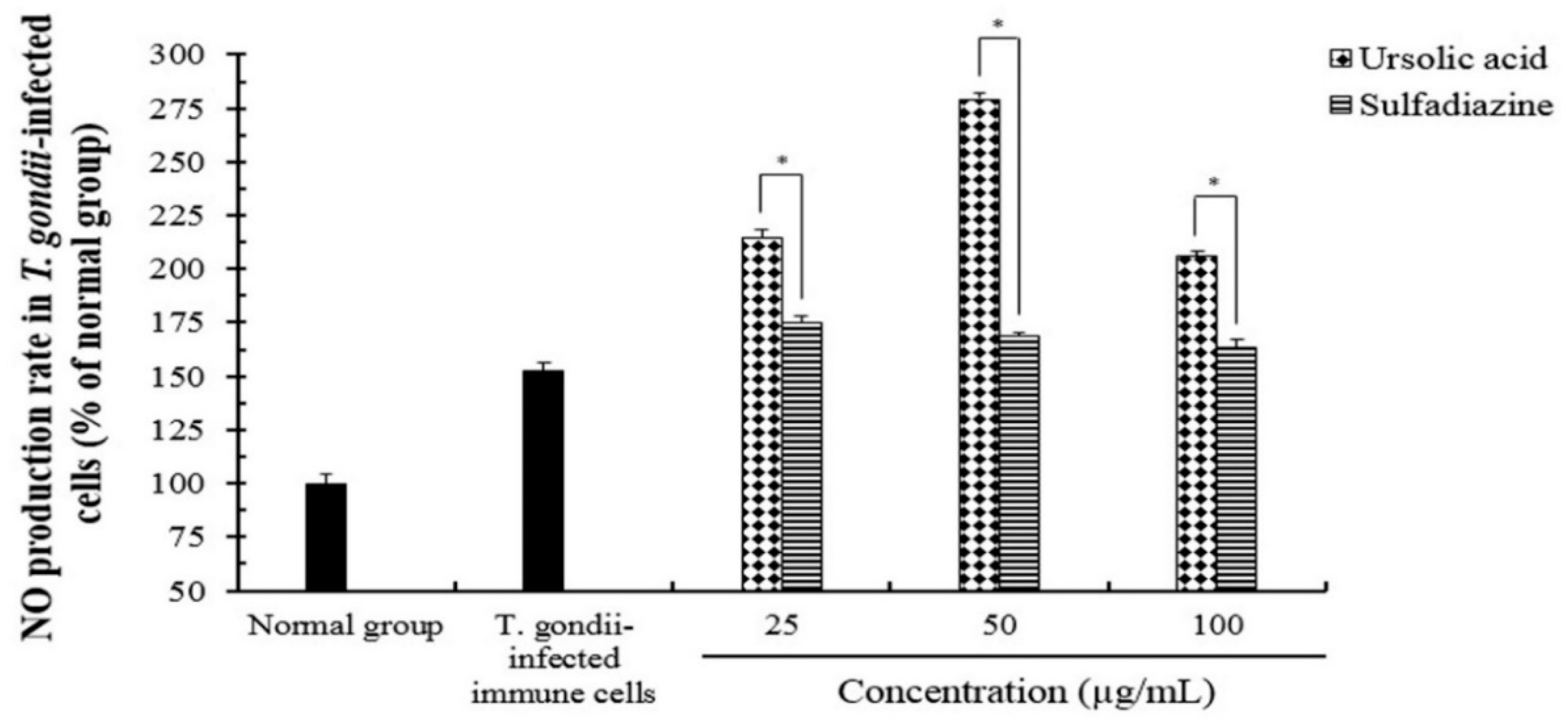 Pathogens 08 00061 g005