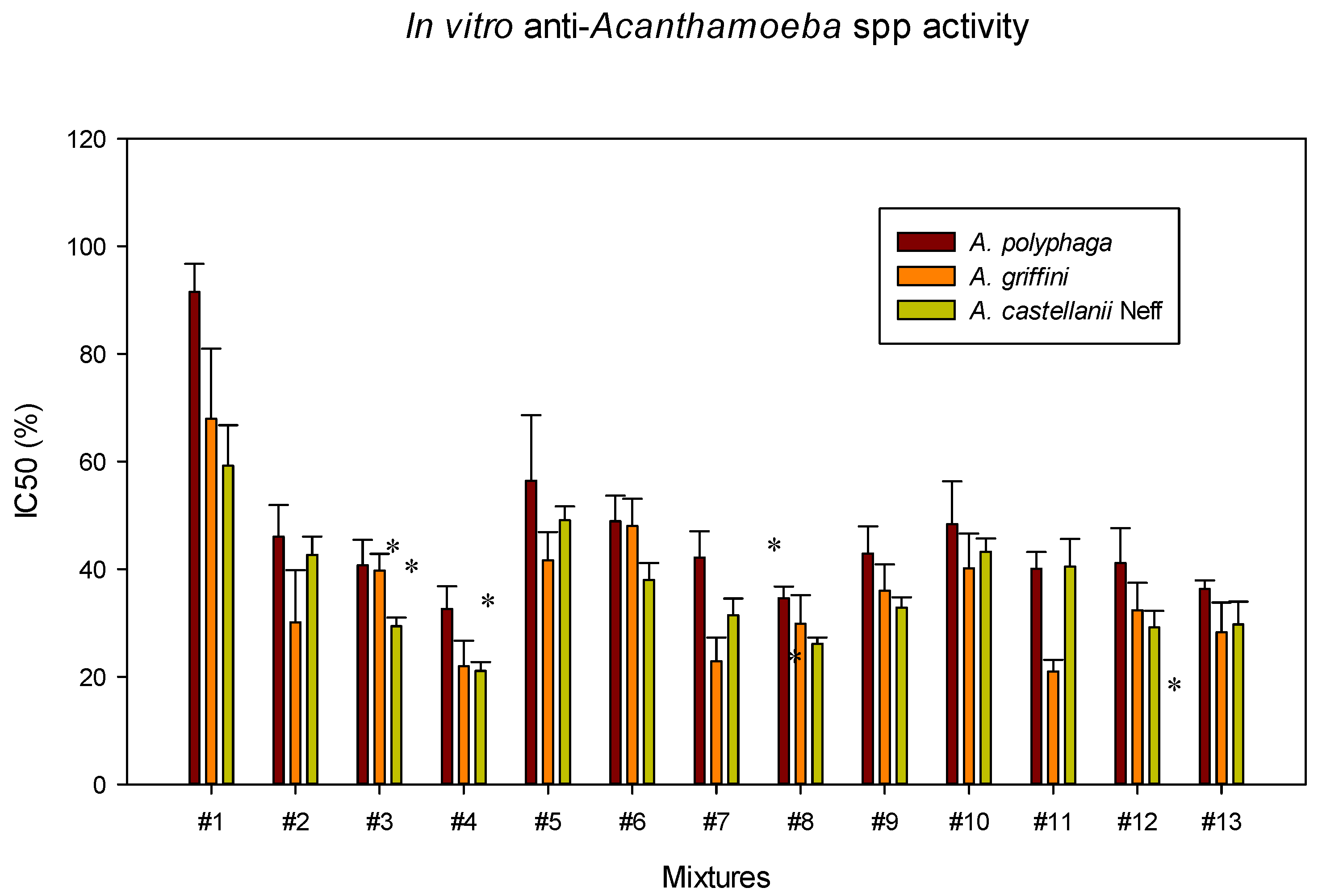 Pathogens 08 00109 g001 Pathogens 08 00109 g001