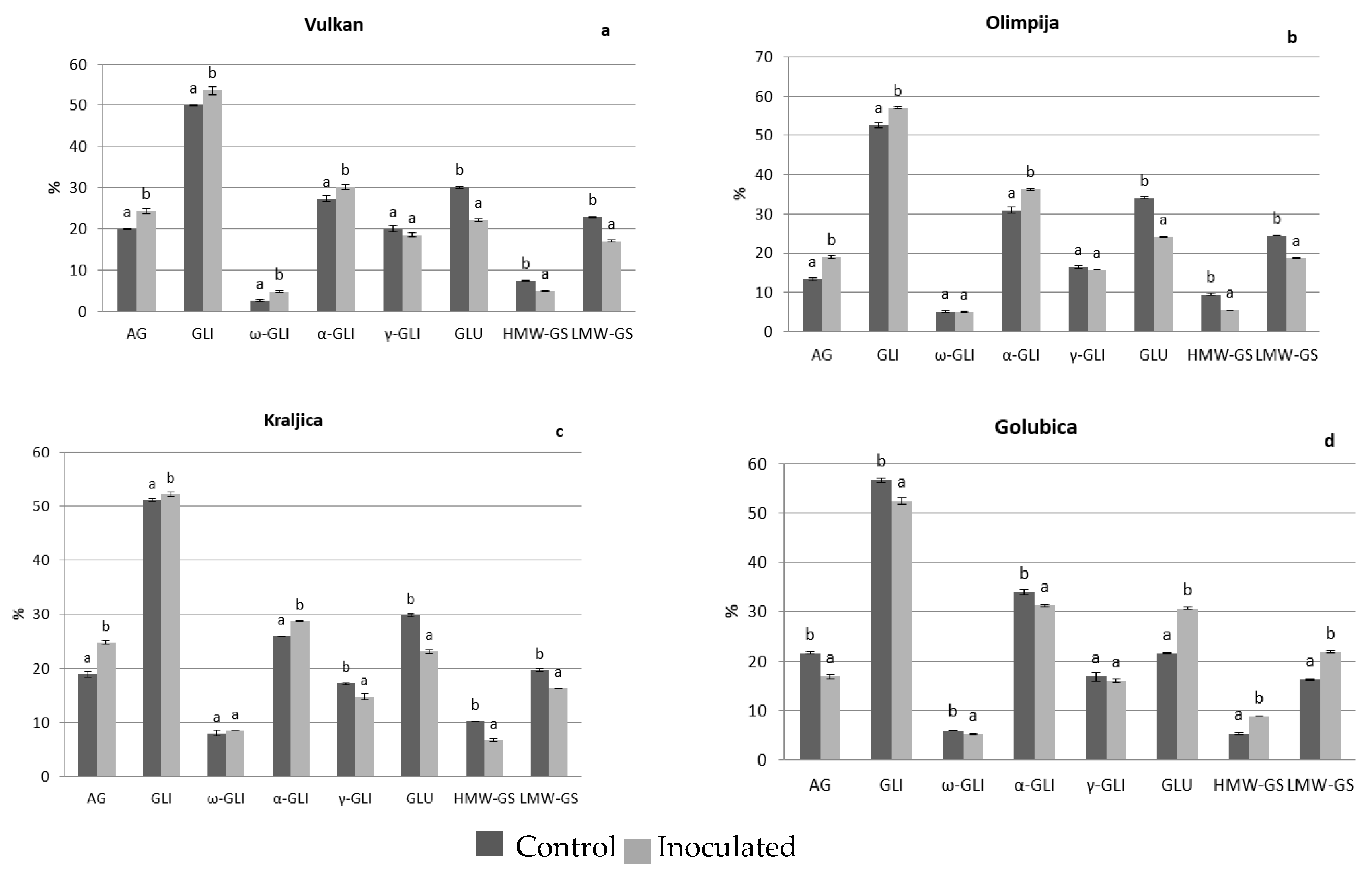 Pathogens 08 00112 g002