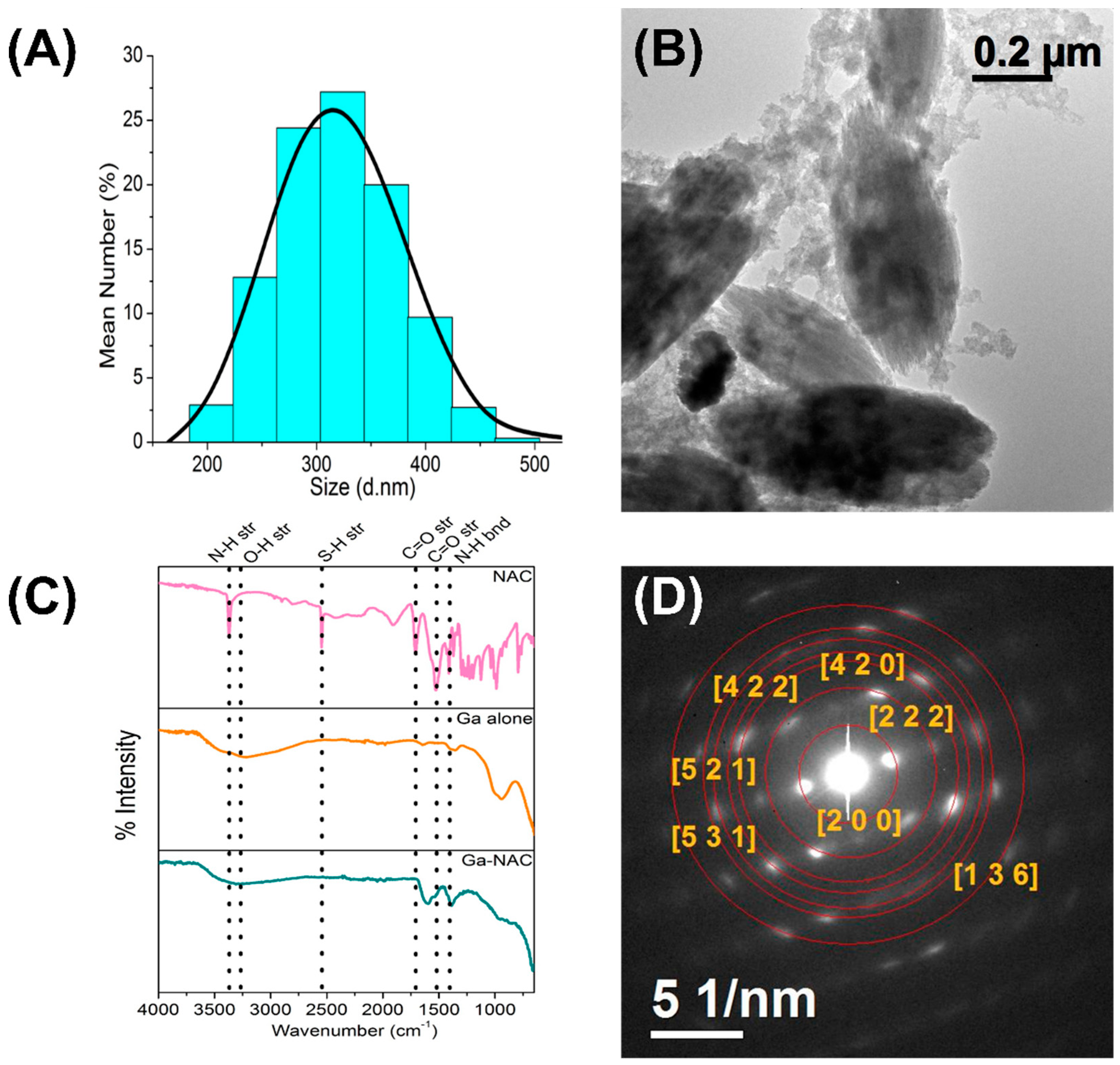 Pathogens 08 00120 g001 Pathogens 08 00120 g001