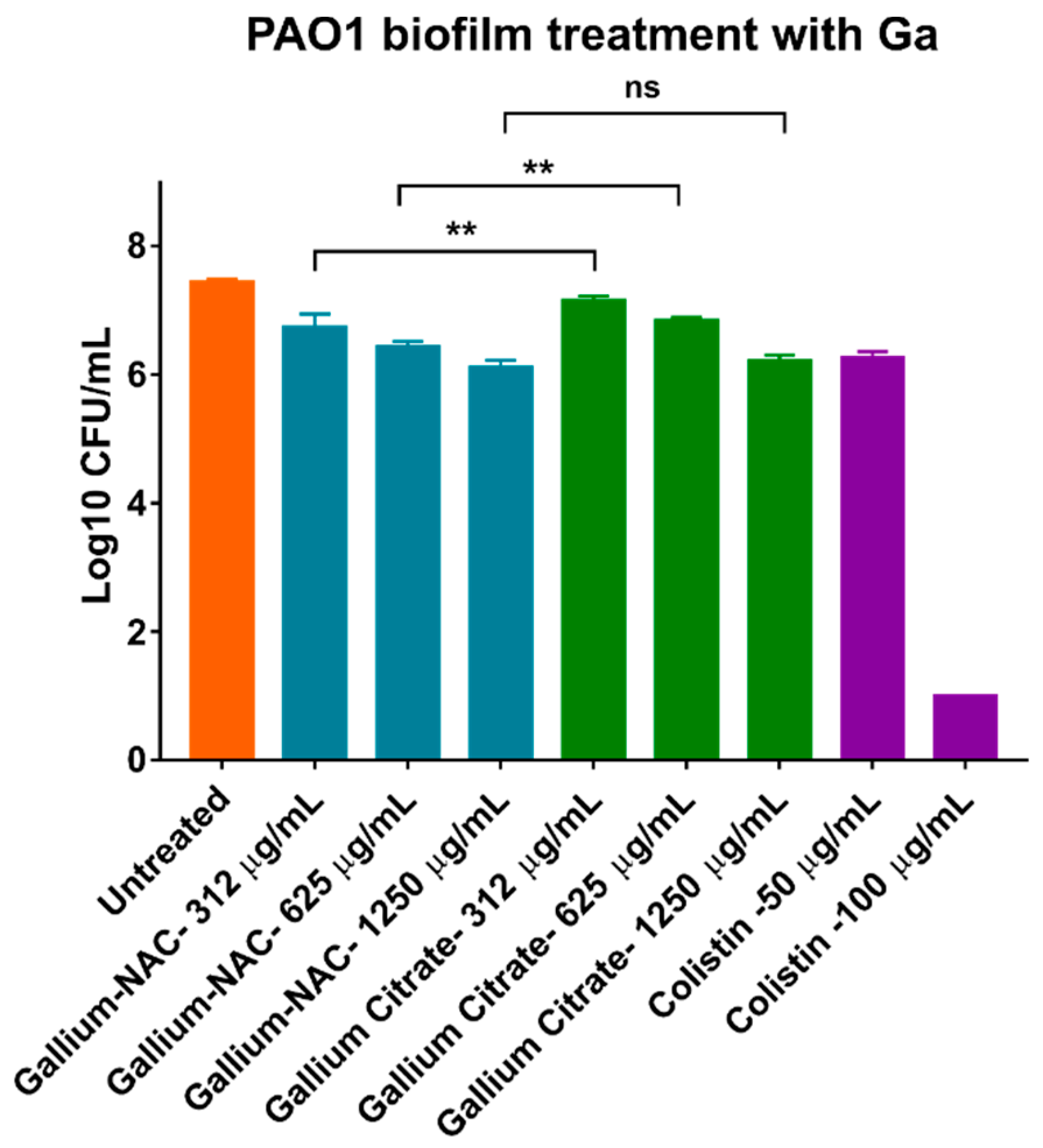 Pathogens 08 00120 g003 Pathogens 08 00120 g003