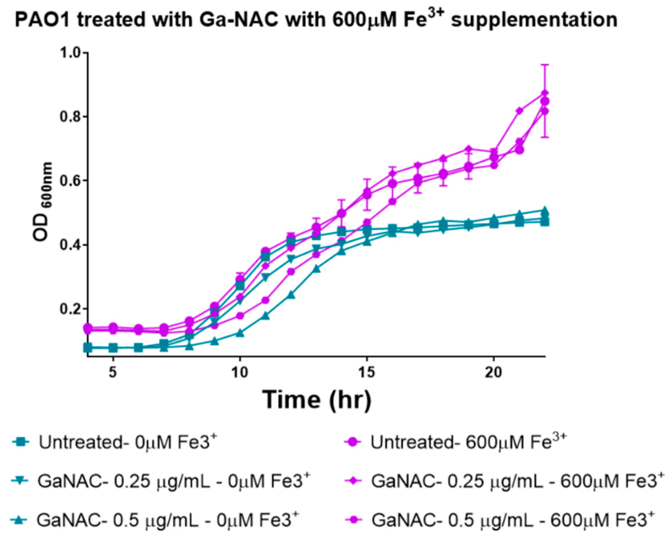 Pathogens 08 00120 g009 Pathogens 08 00120 g009
