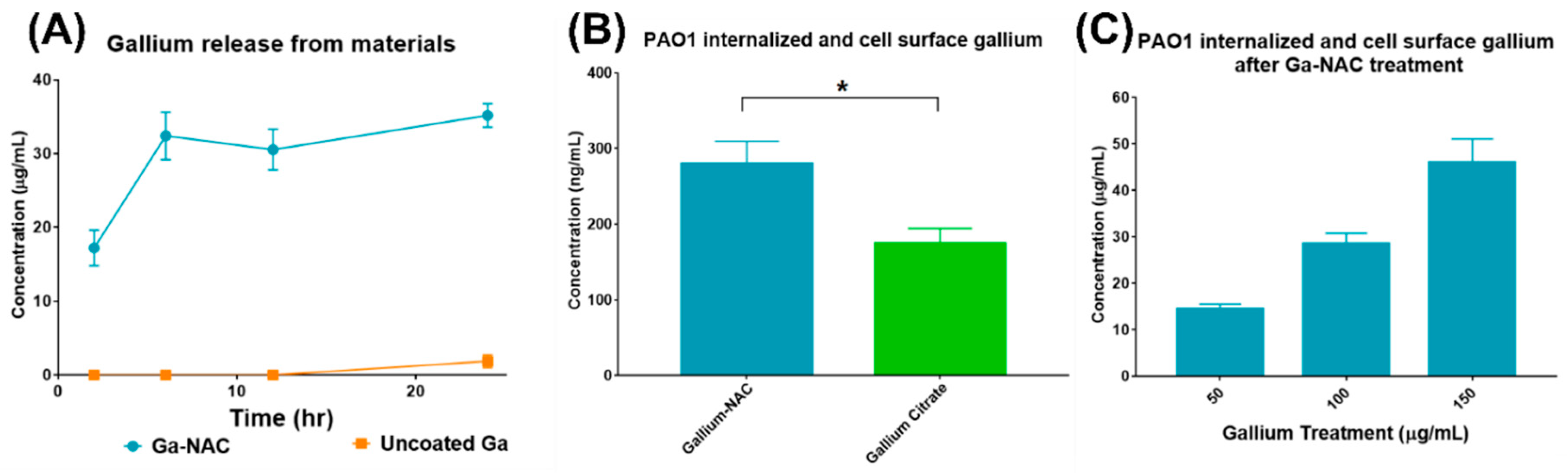 Pathogens 08 00120 g010 Pathogens 08 00120 g010